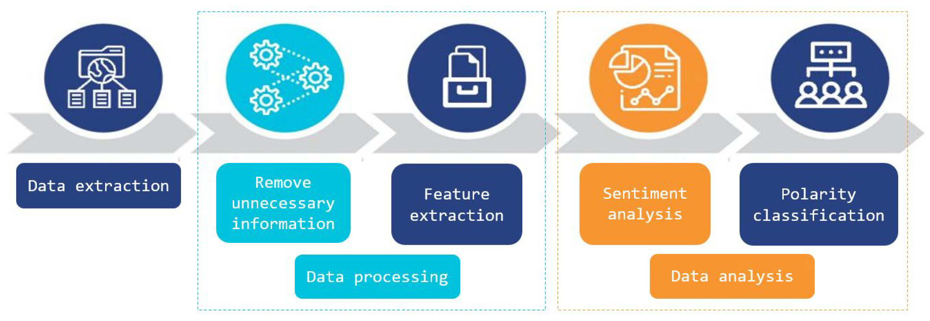 Applsci 13 07760 g003 Applsci 13 07760 g003