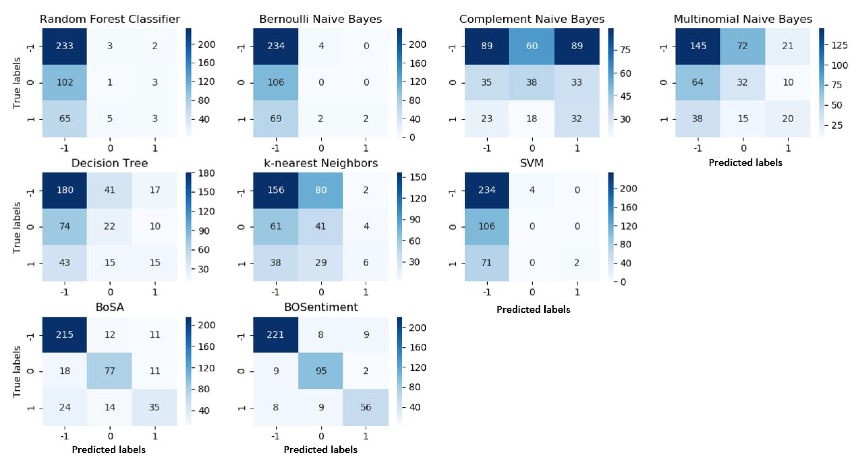 Applsci 13 07760 g005 Applsci 13 07760 g005