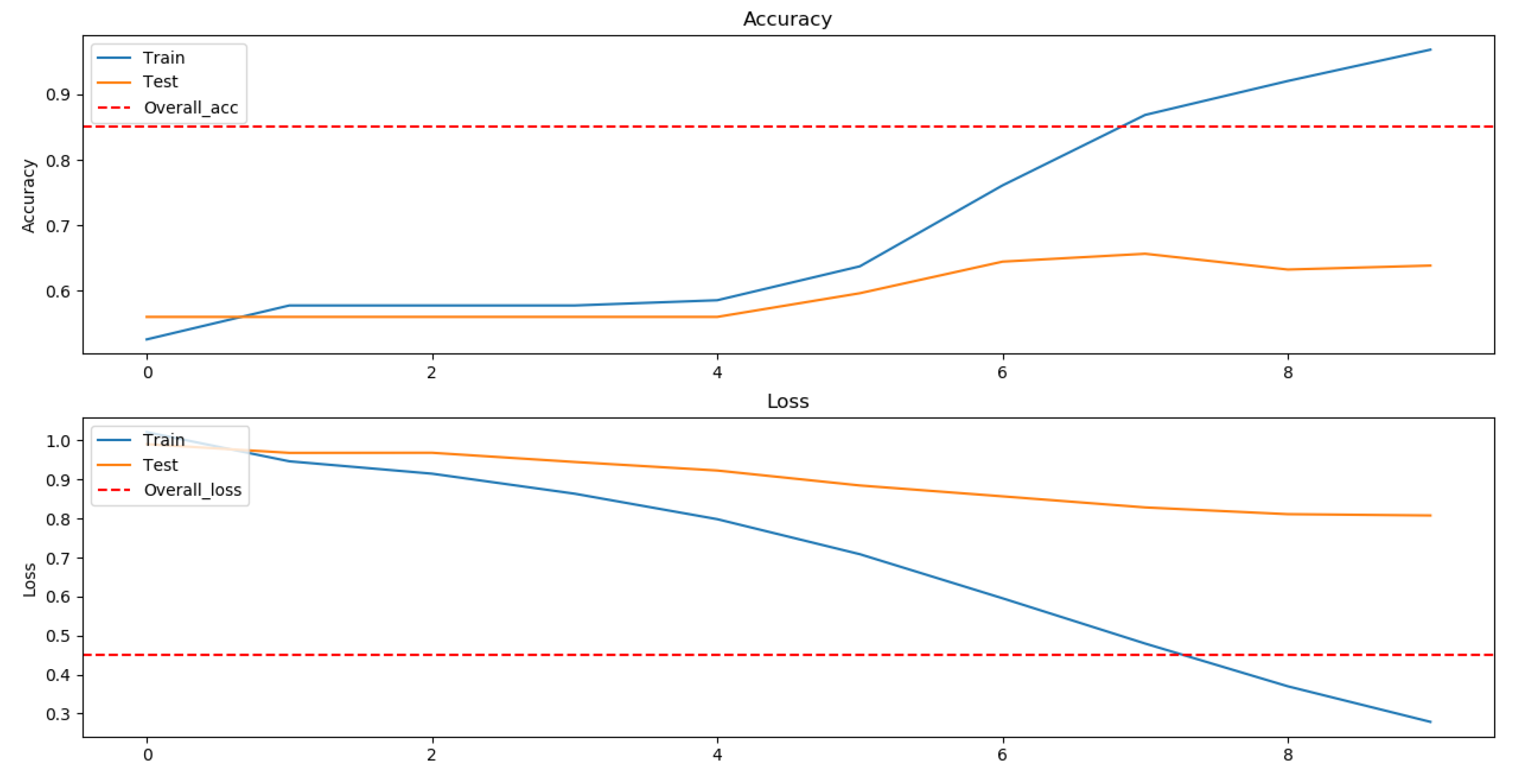 Applsci 13 07760 g007 Applsci 13 07760 g007