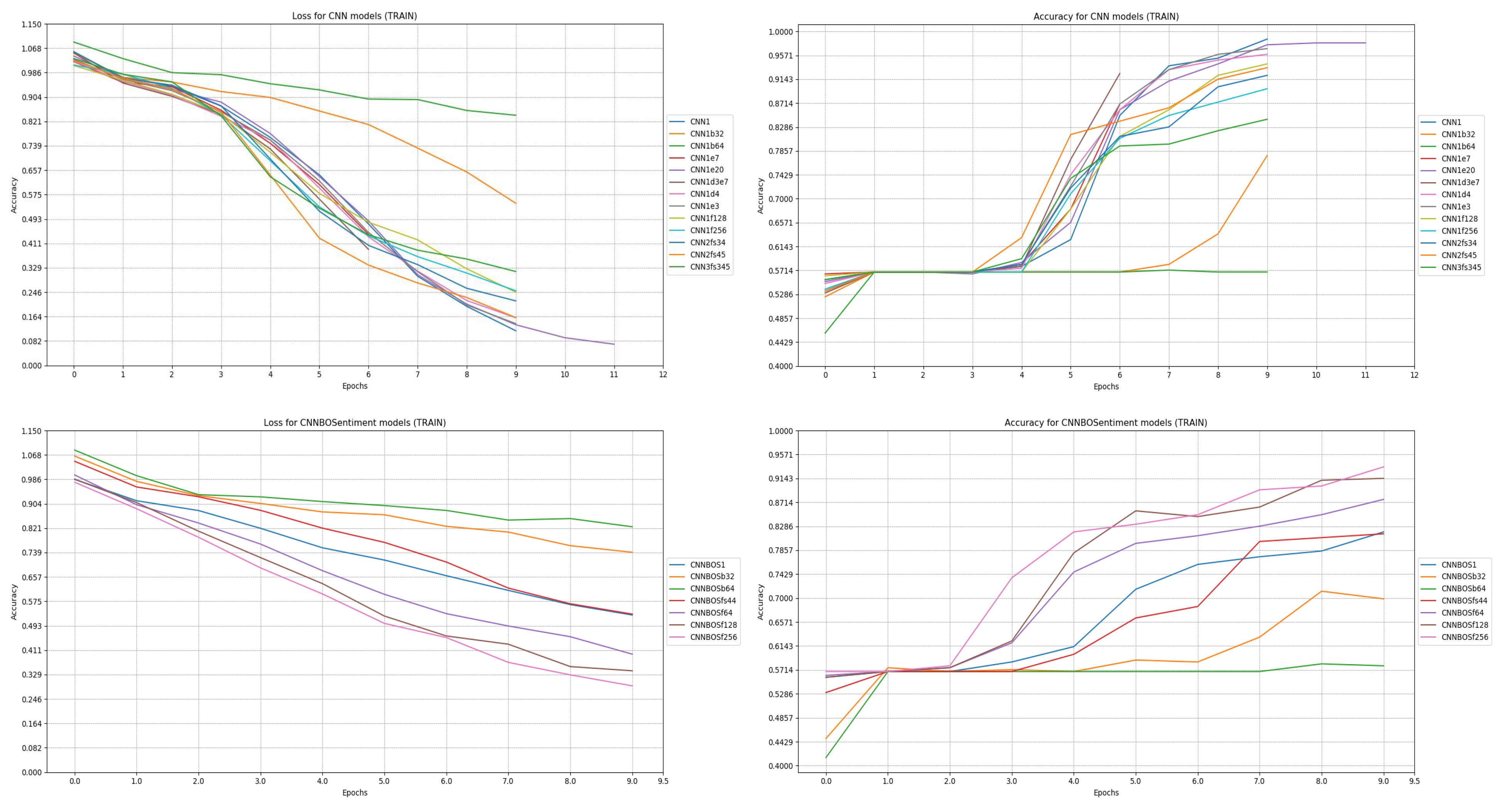Applsci 13 07760 g008 Applsci 13 07760 g008