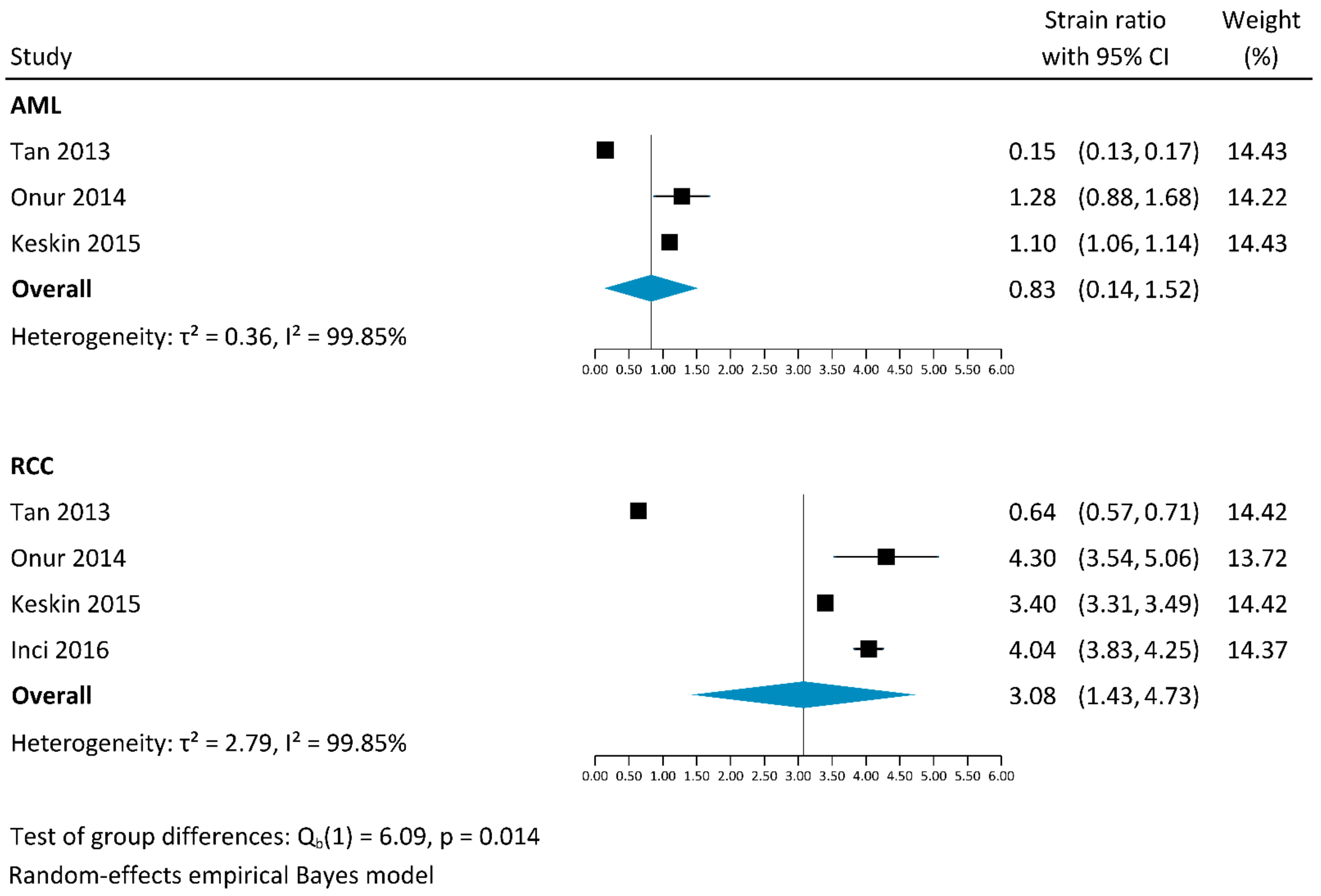 Applsci 13 07767 g002