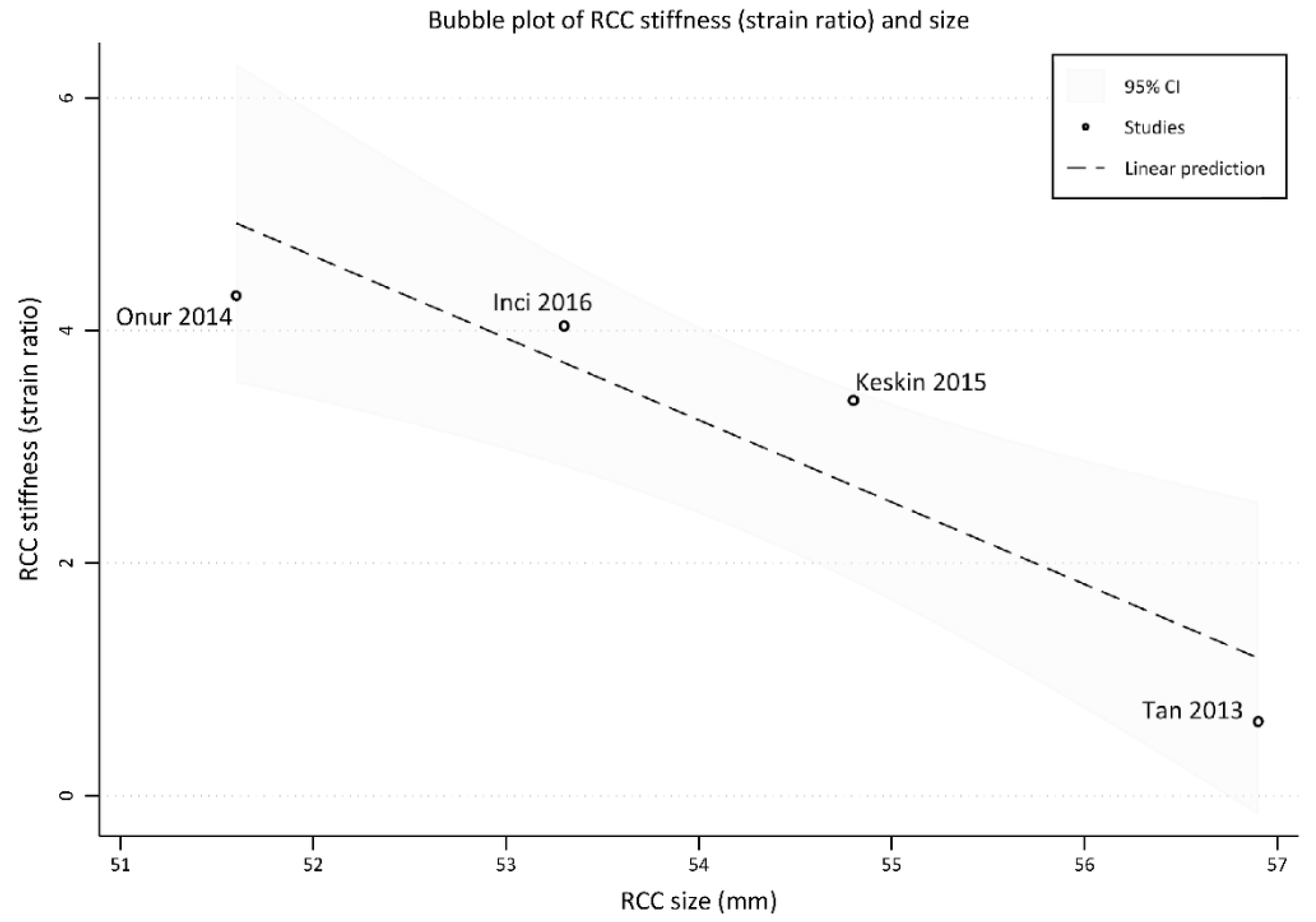 Applsci 13 07767 g003