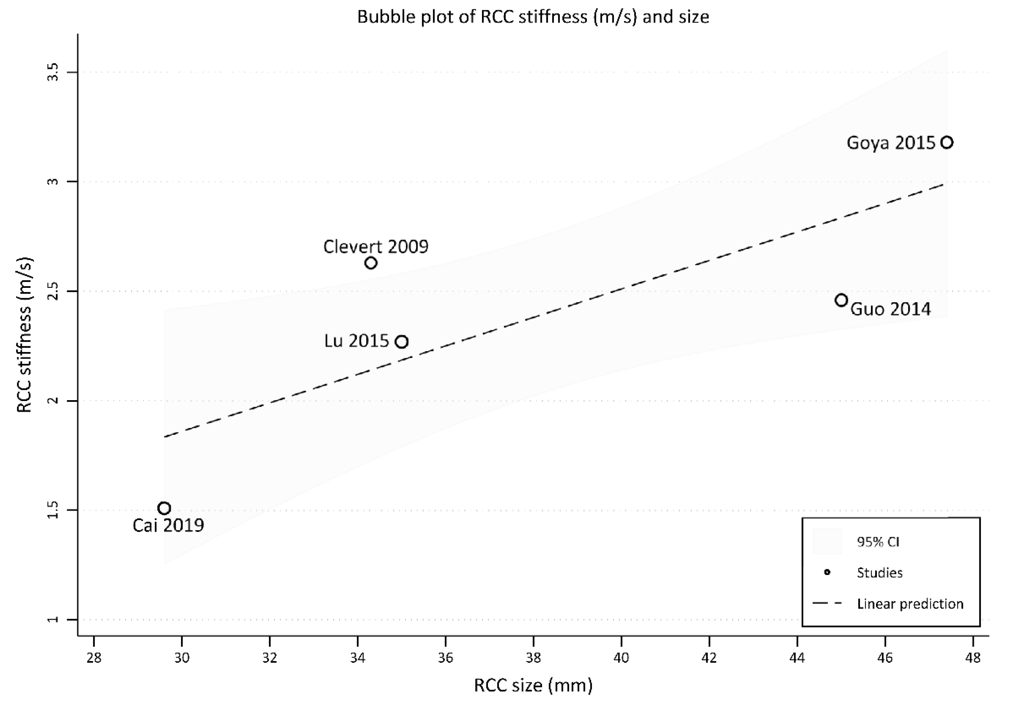 Applsci 13 07767 g007