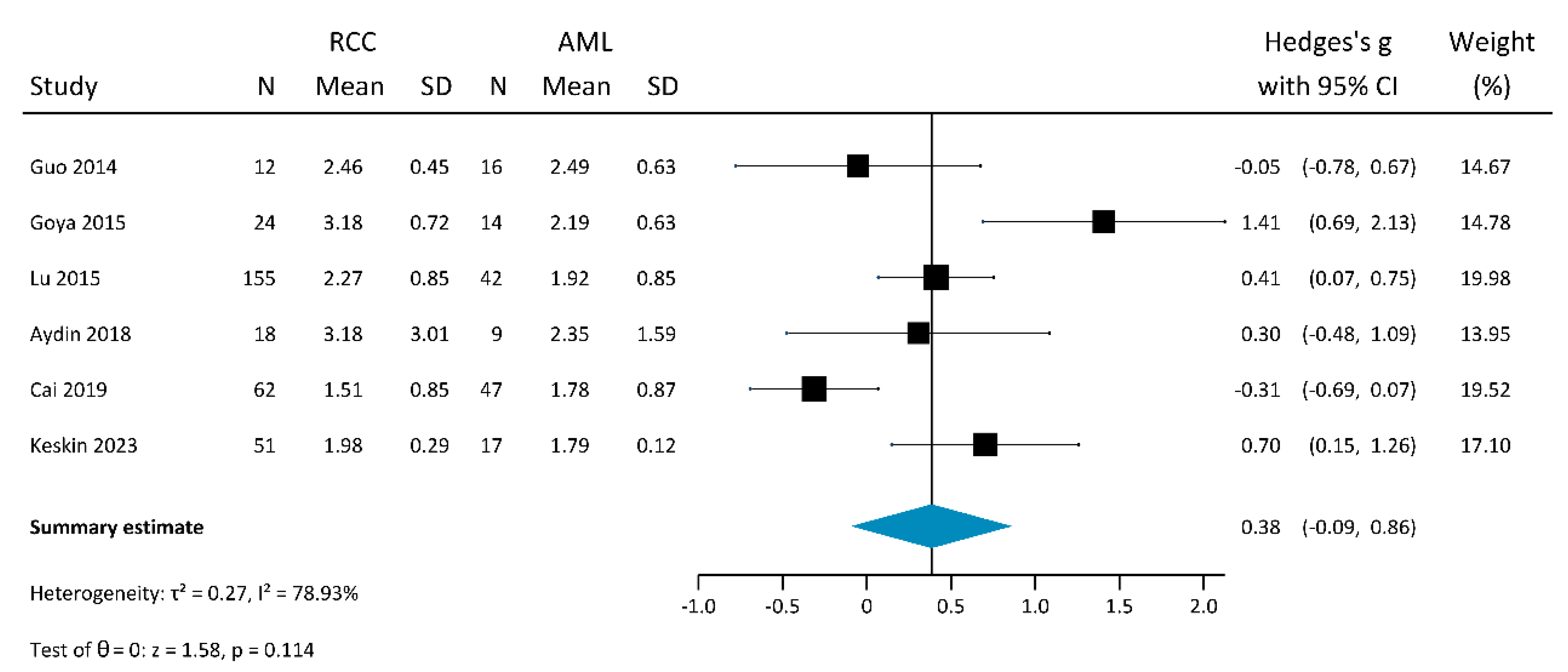 Applsci 13 07767 g008
