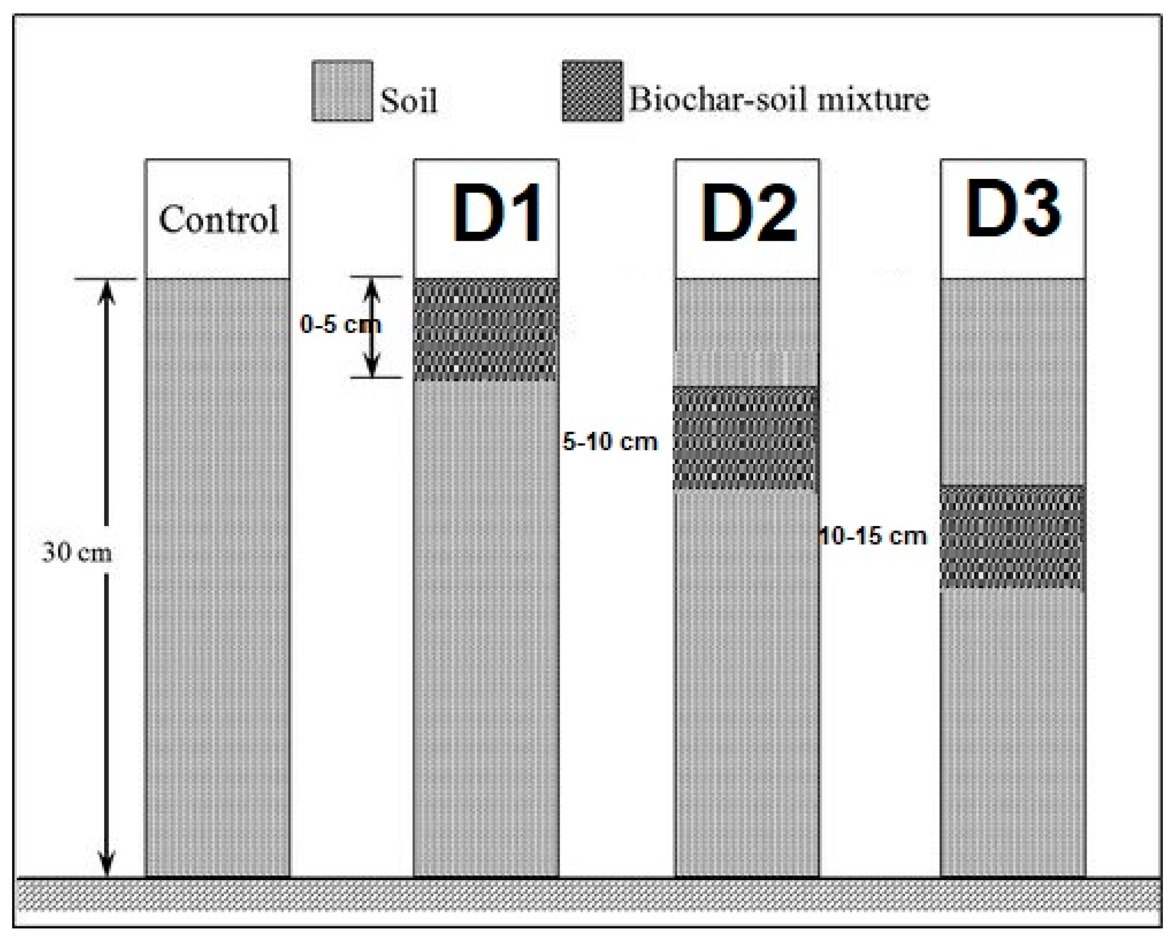 Applsci 13 07781 g001