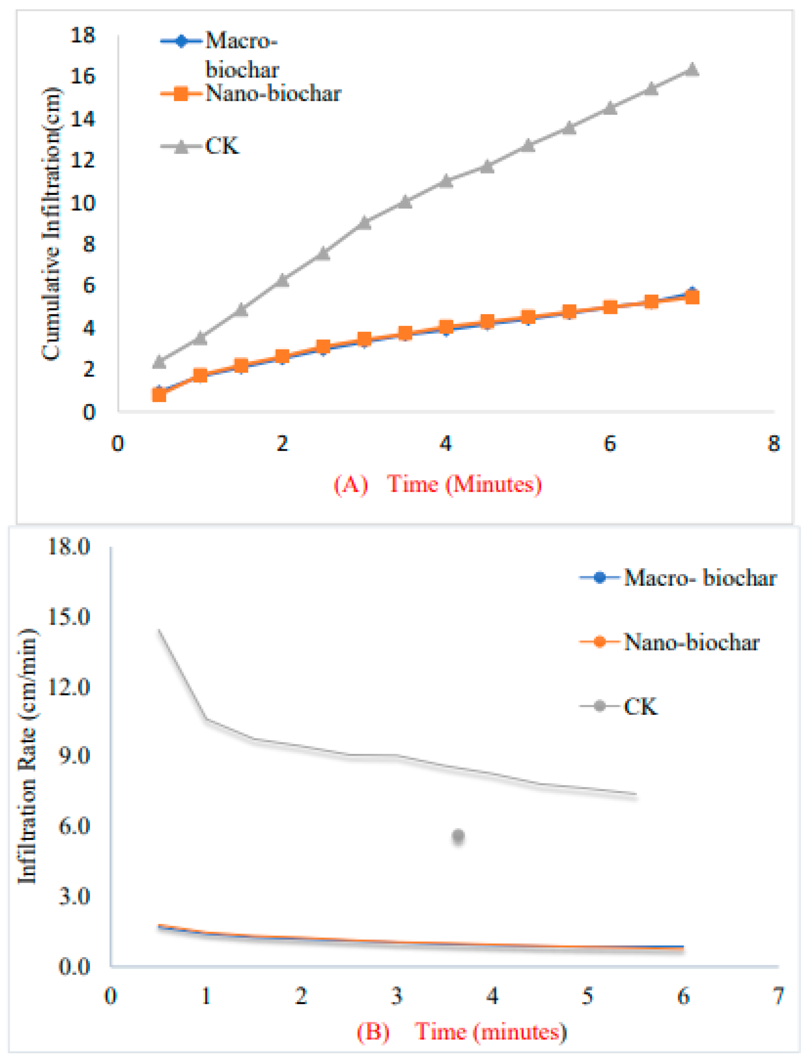 Applsci 13 07781 g006