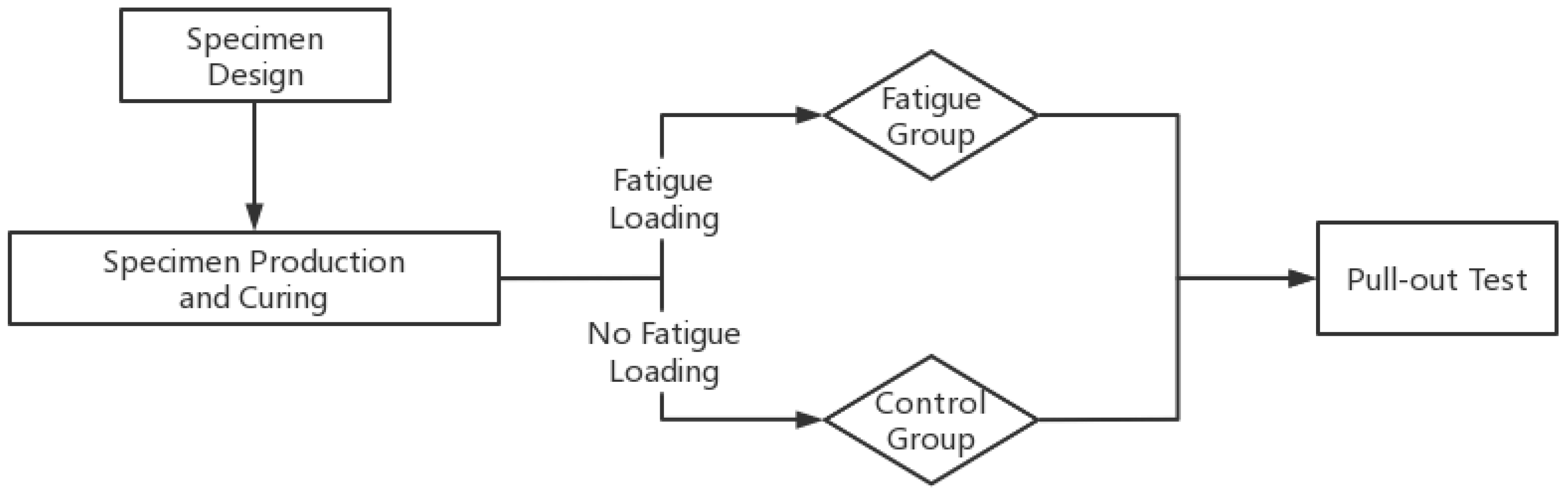 Applsci 13 07784 g002