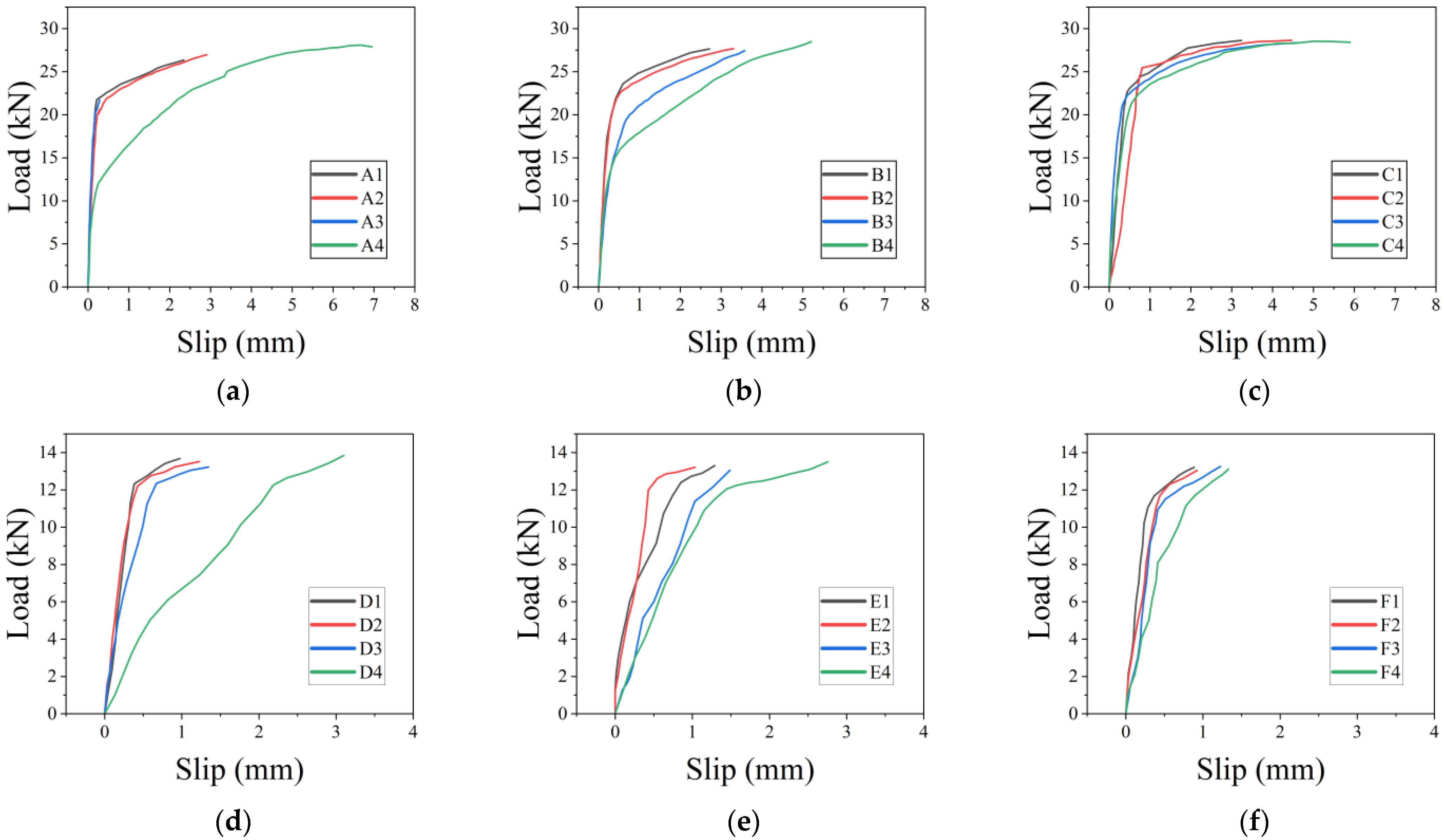 Applsci 13 07784 g007