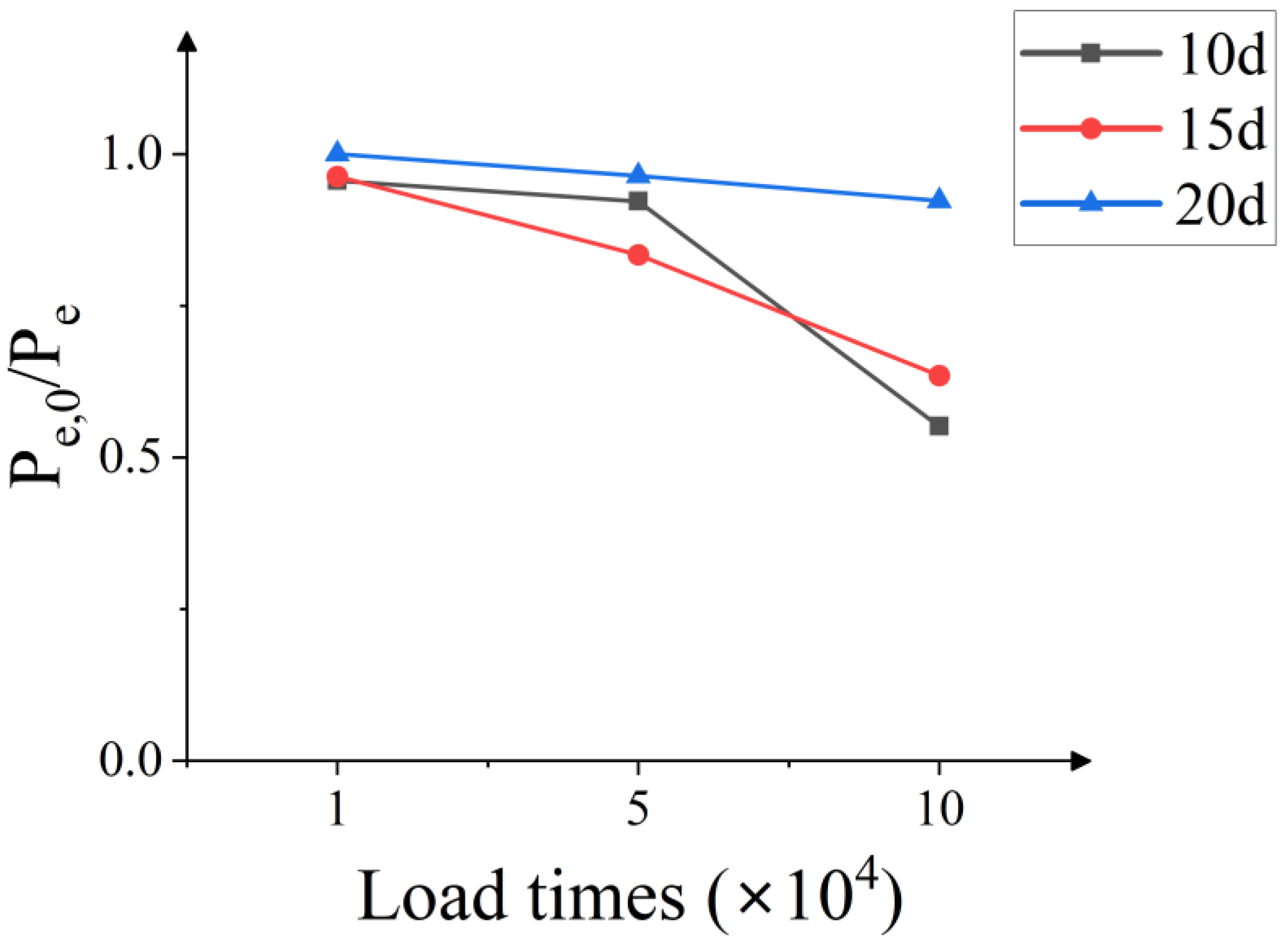 Applsci 13 07784 g008