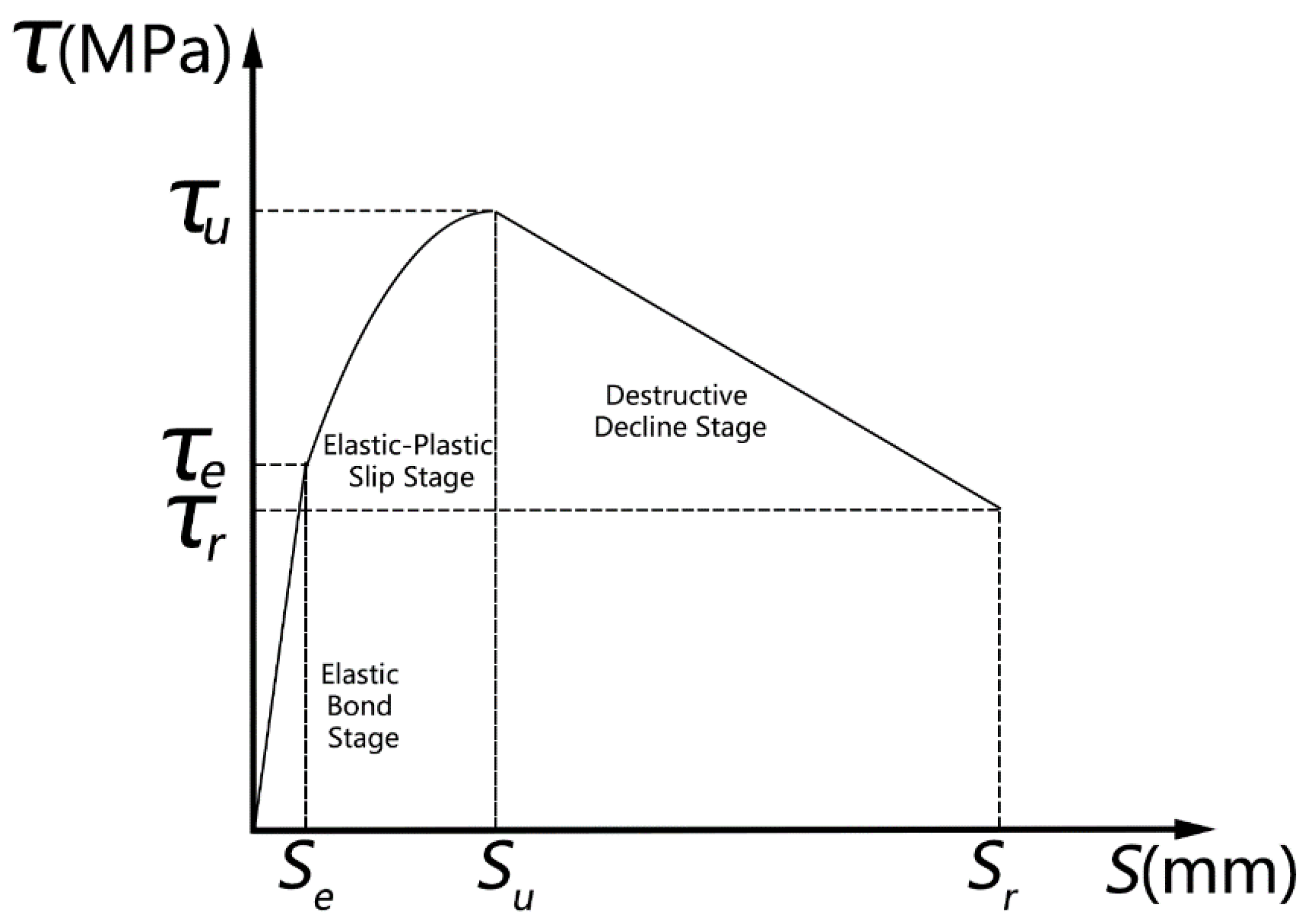 Applsci 13 07784 g010