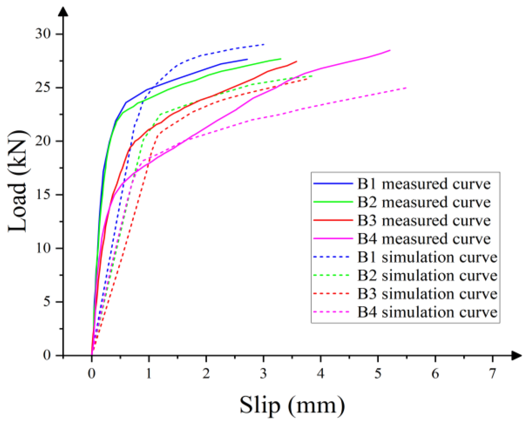 Applsci 13 07784 g011