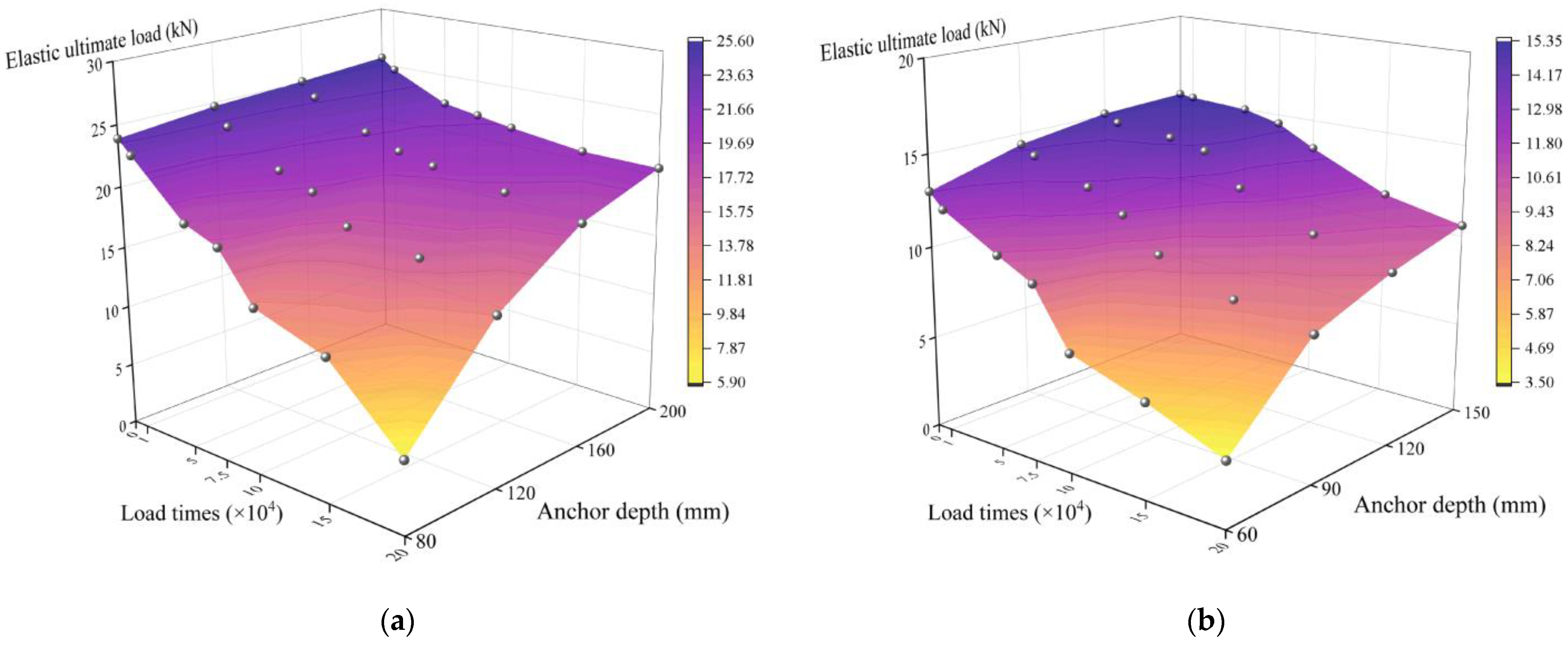 Applsci 13 07784 g013