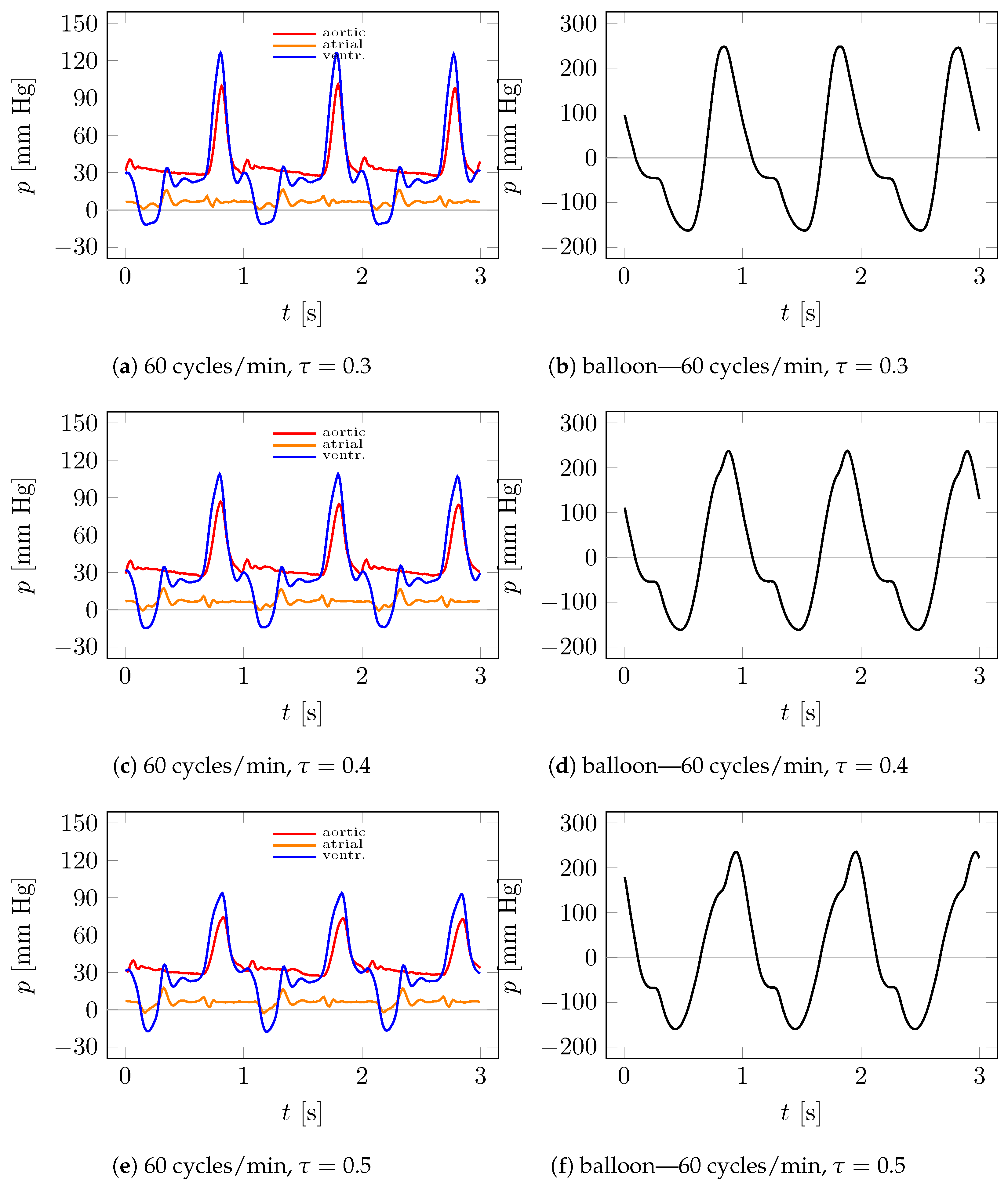 Applsci 13 07785 g009