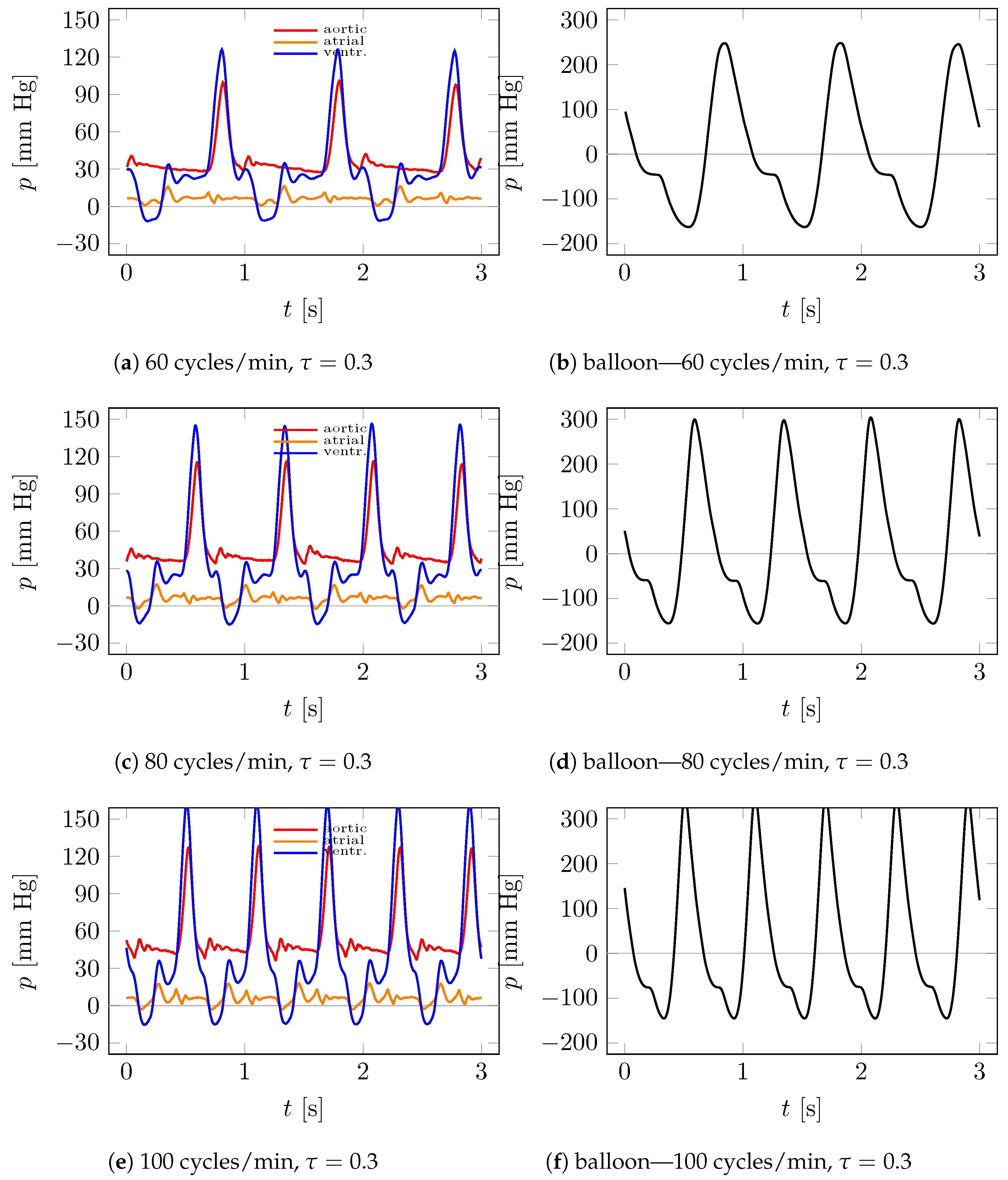 Applsci 13 07785 g010