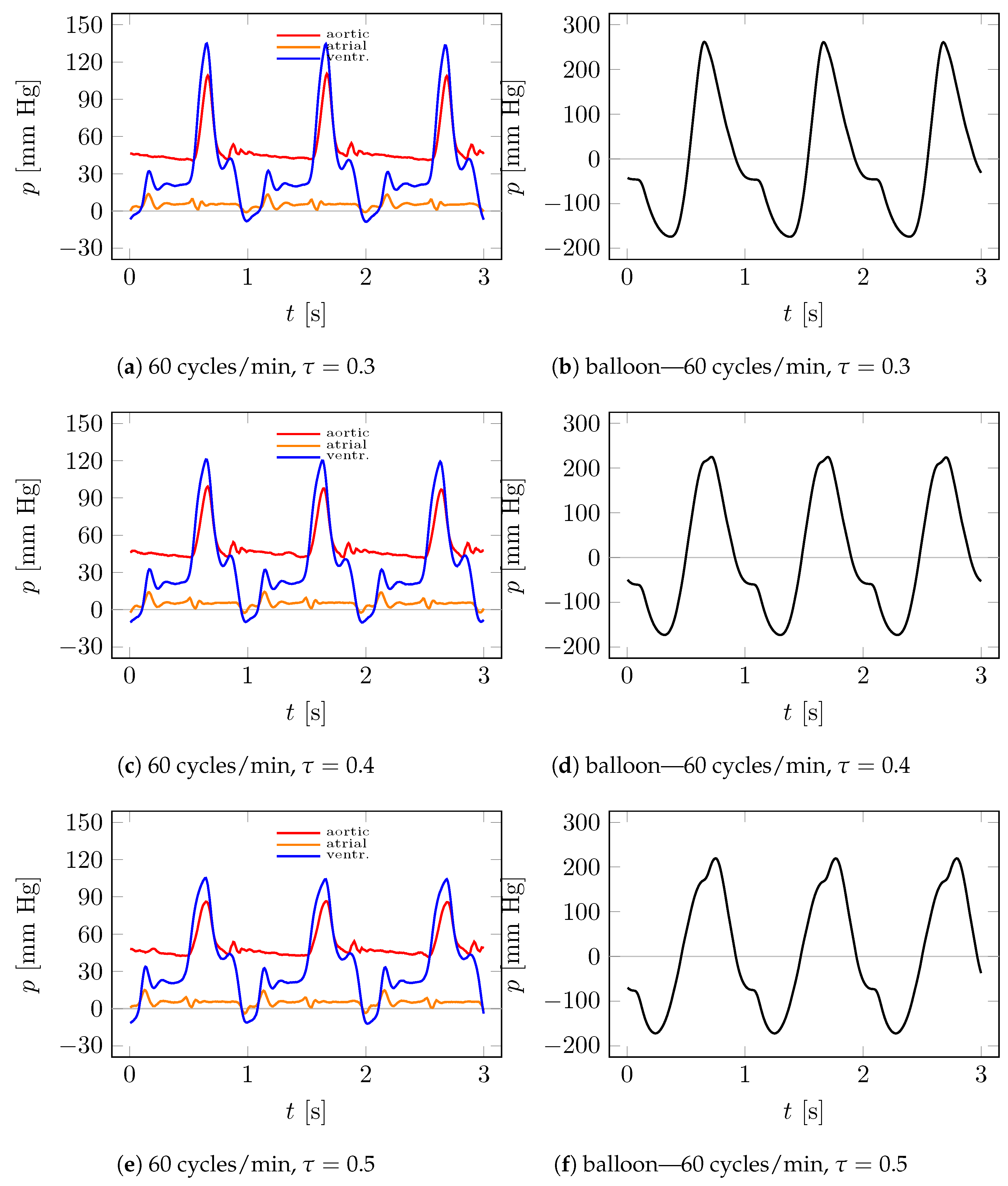 Applsci 13 07785 g011