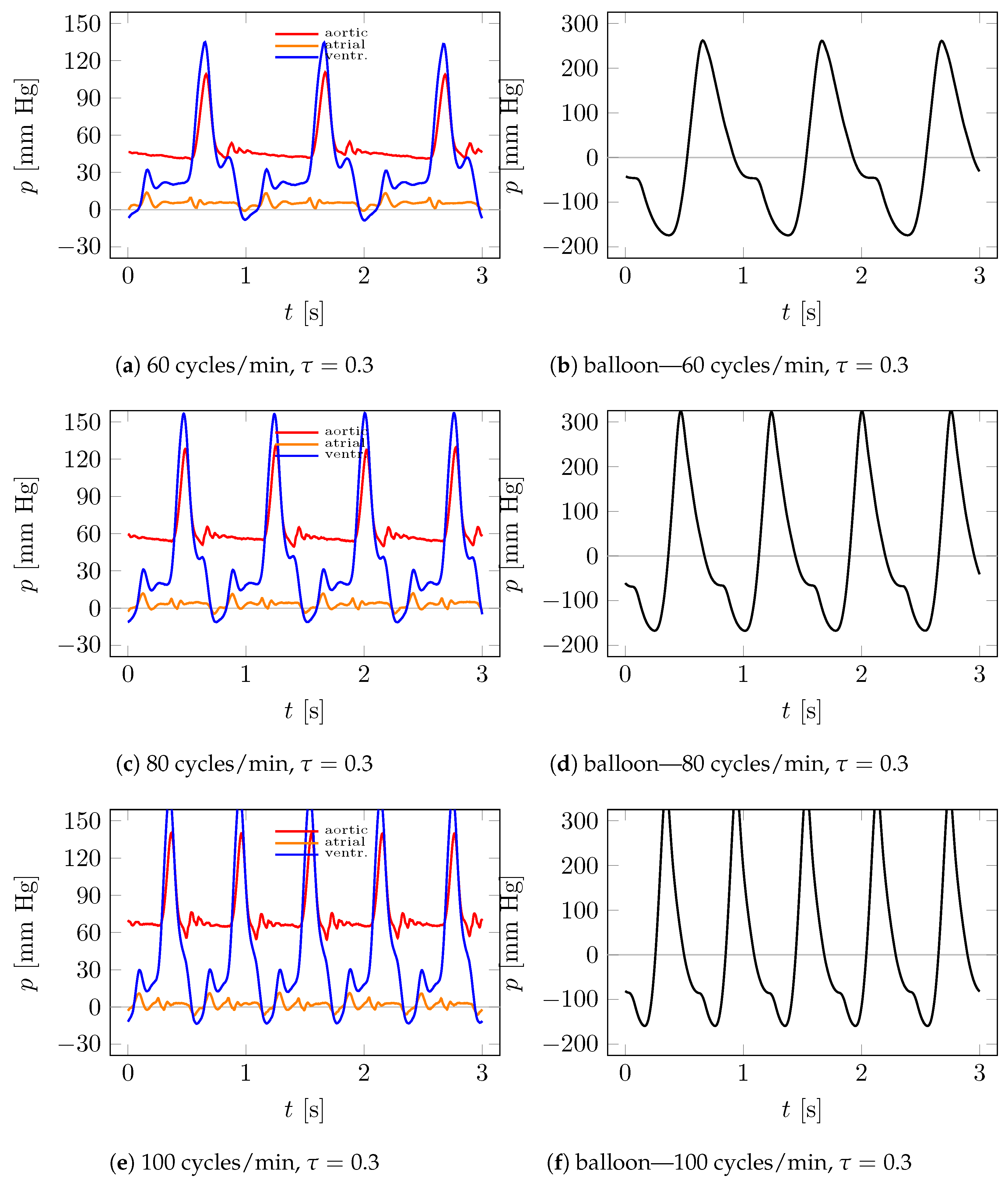 Applsci 13 07785 g012
