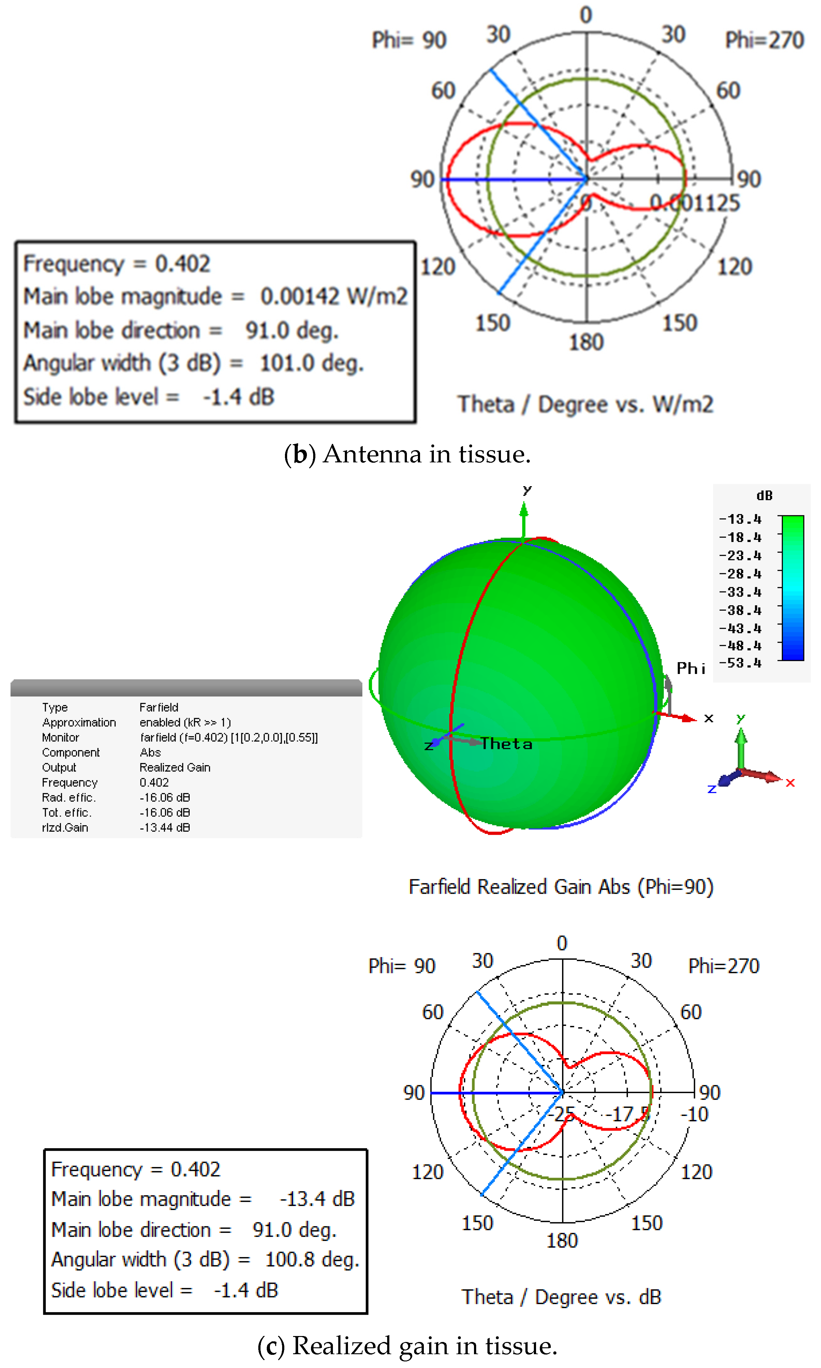 Applsci 13 07786 g007b Applsci 13 07786 g007b