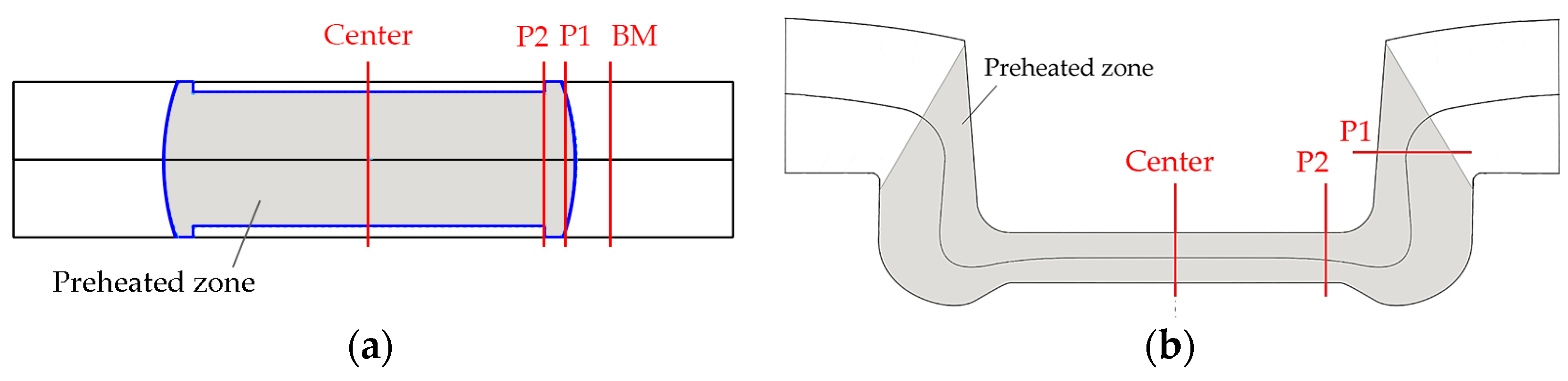 Applsci 13 07790 g008