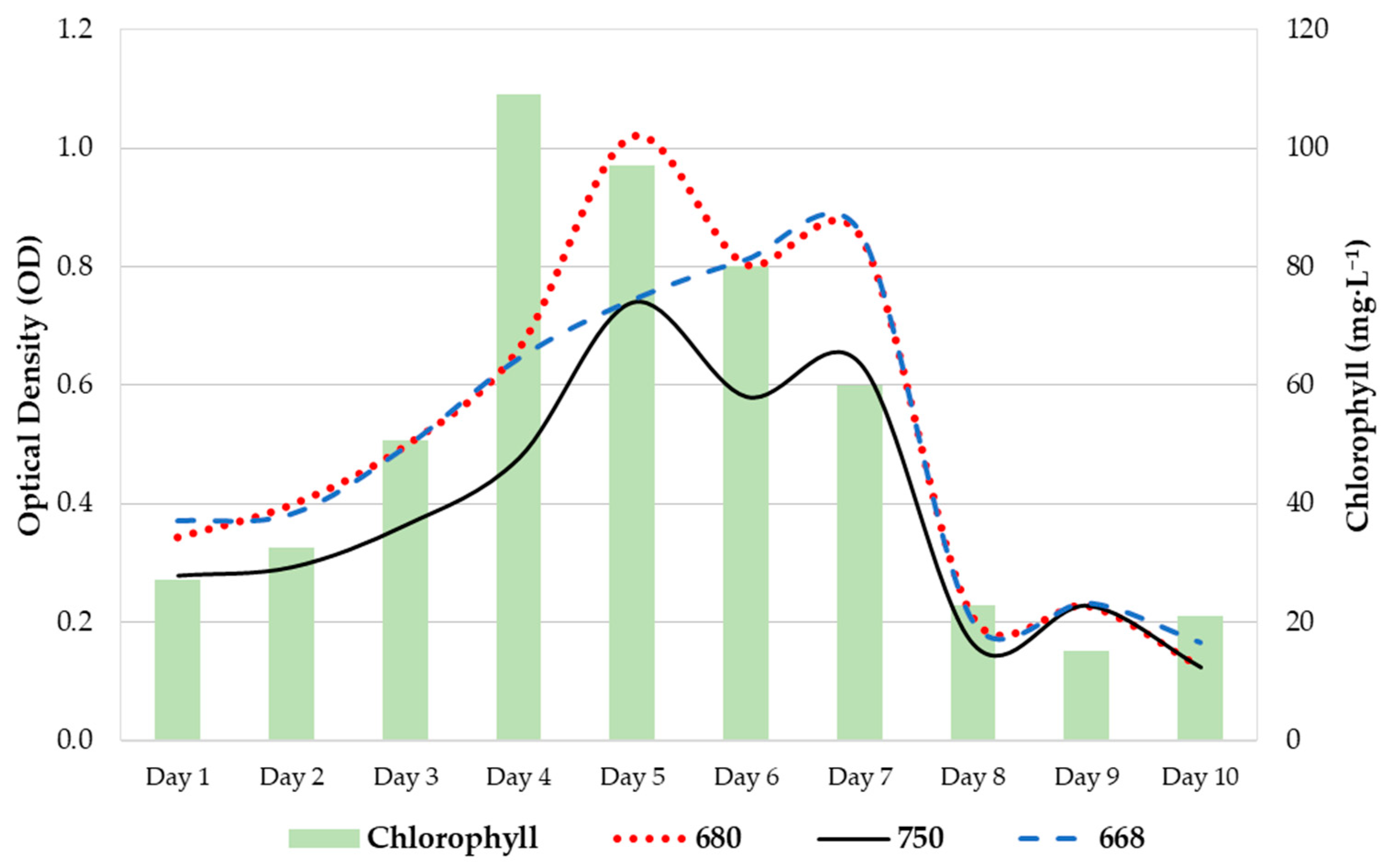 Applsci 13 07794 g002 Applsci 13 07794 g002