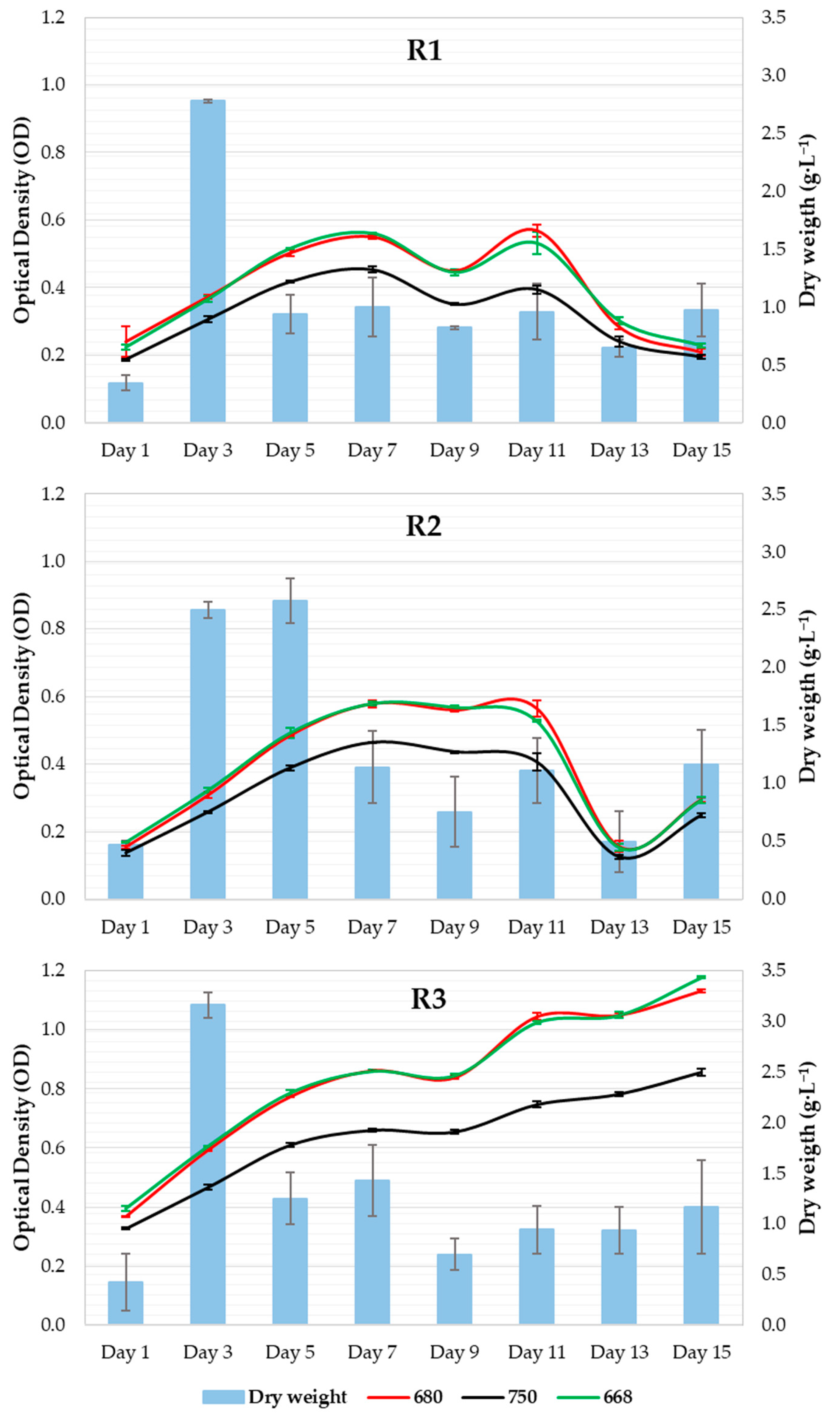 Applsci 13 07794 g004 Applsci 13 07794 g004