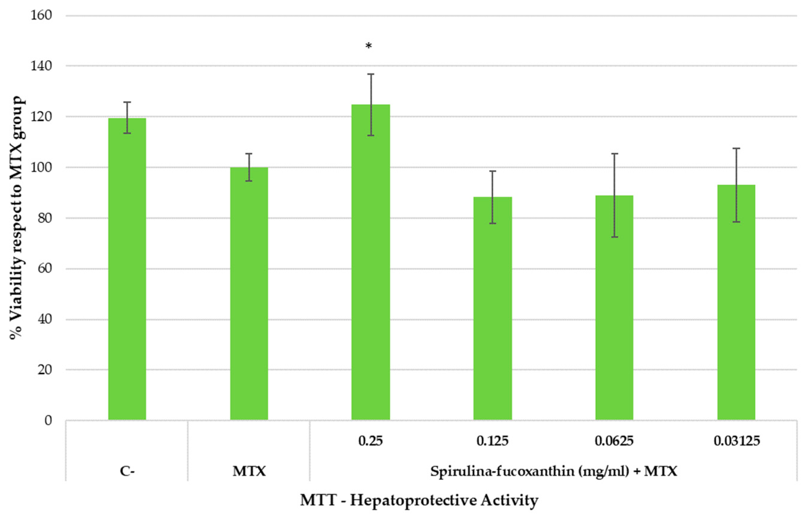 Applsci 13 07794 g006 Applsci 13 07794 g006