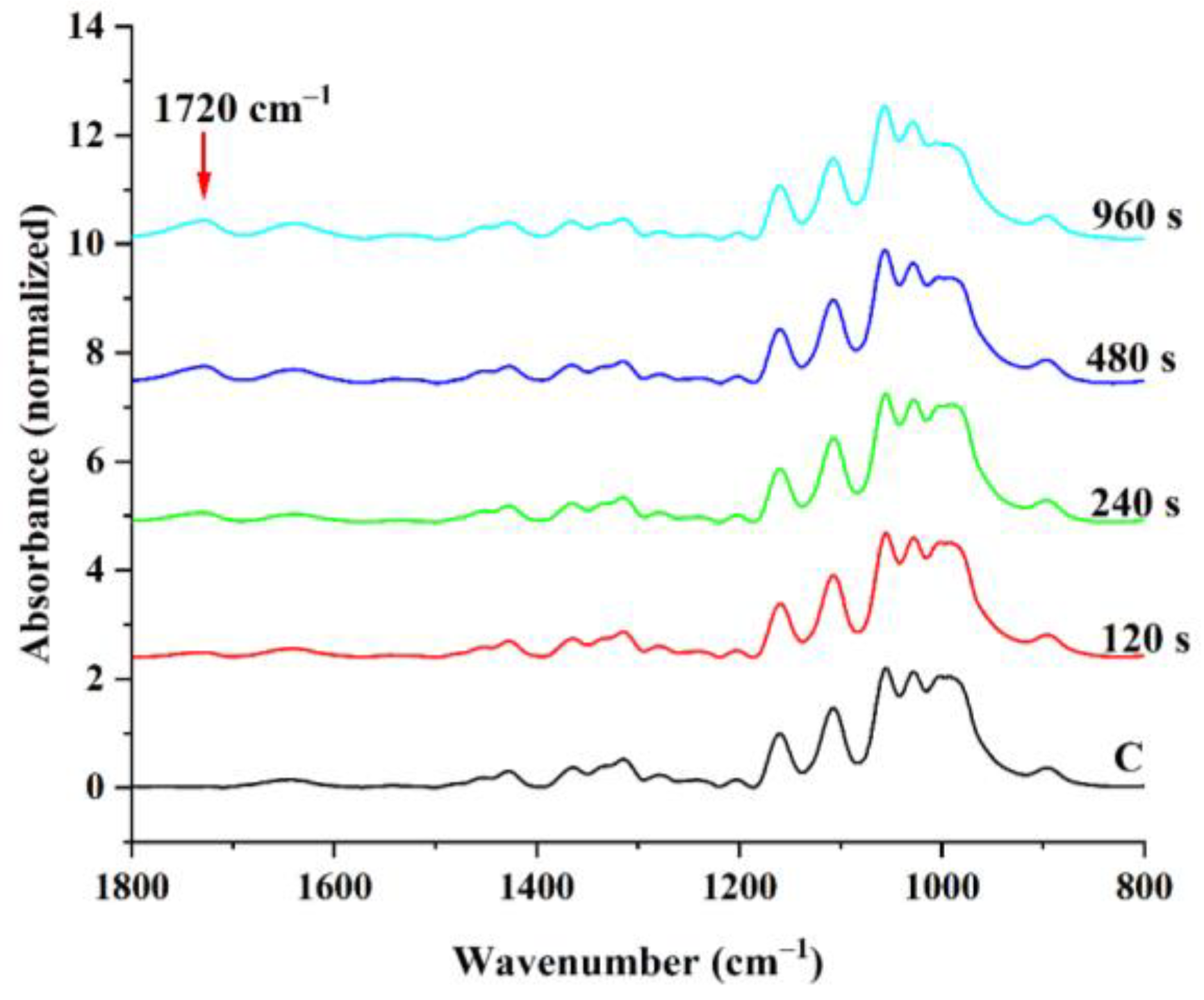 Applsci 13 07797 g001