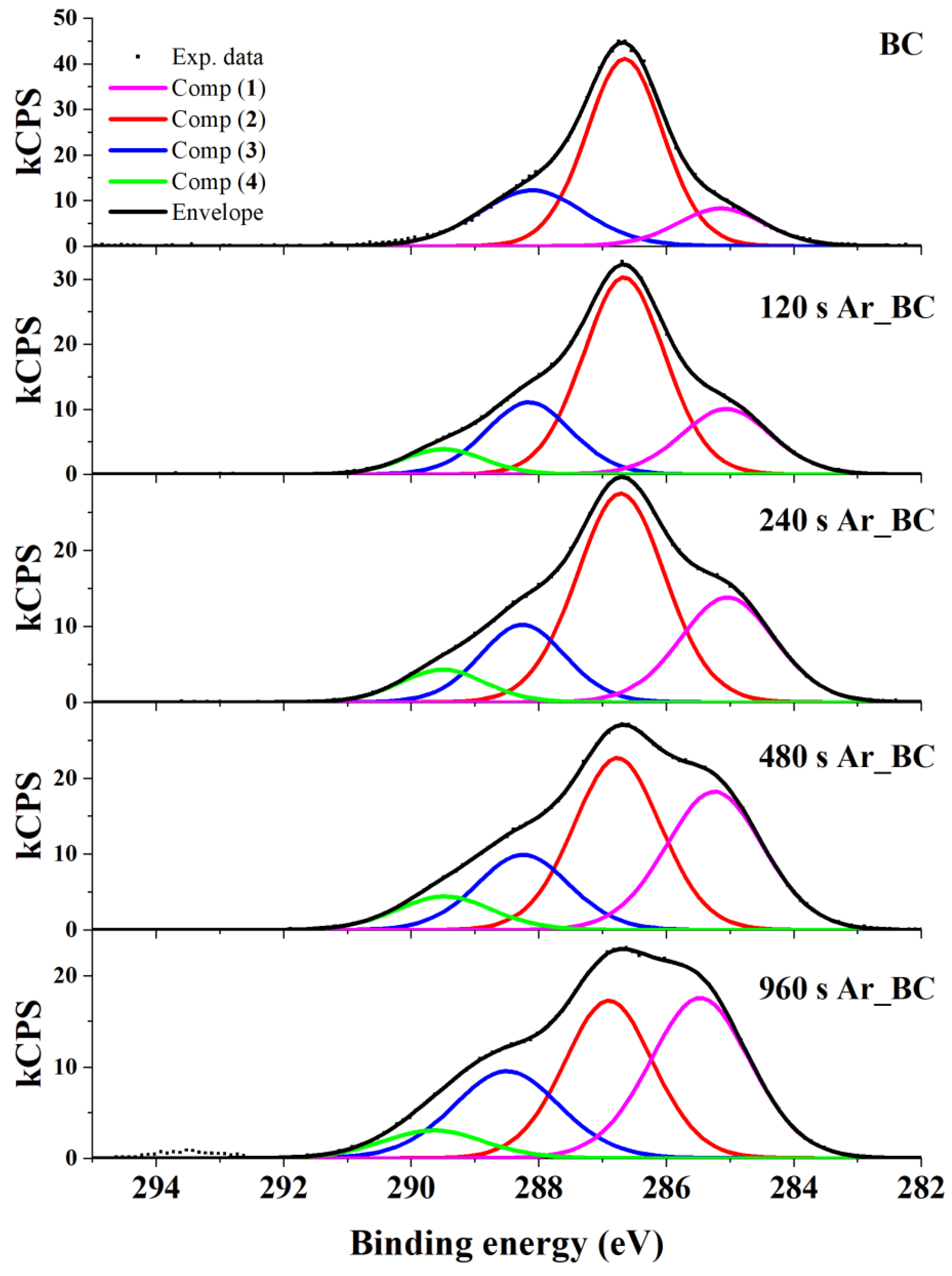 Applsci 13 07797 g002