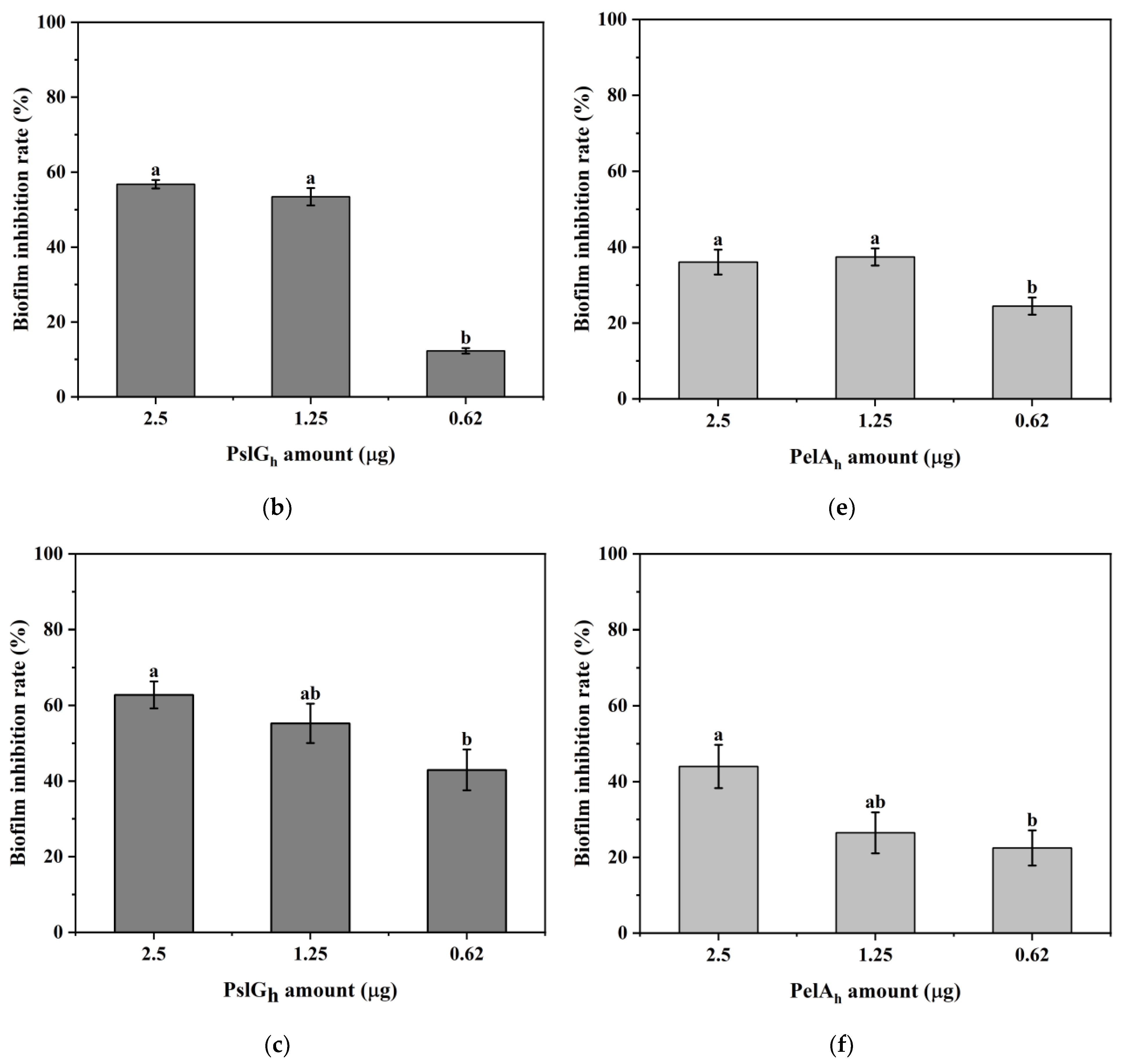 Applsci 13 07797 g009b