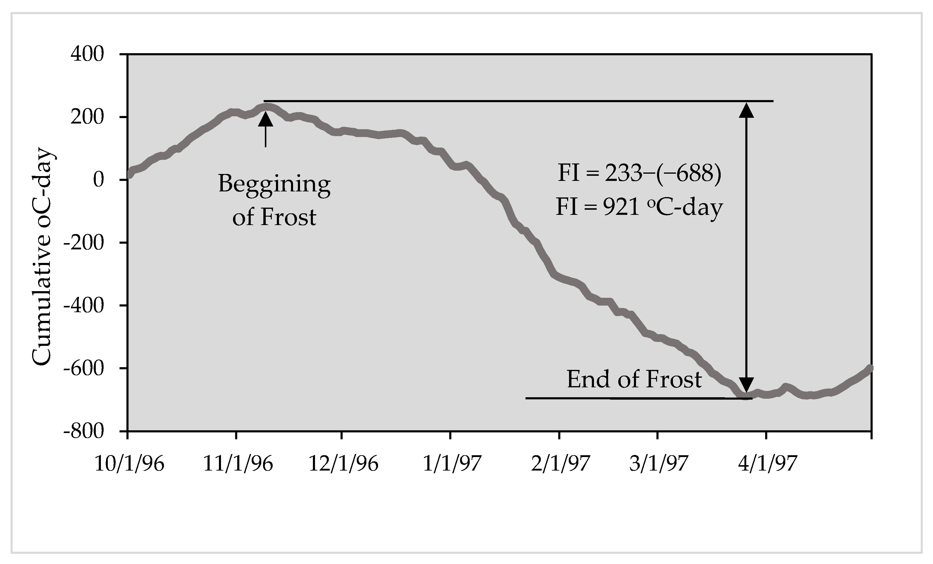 Applsci 13 07801 g002 550