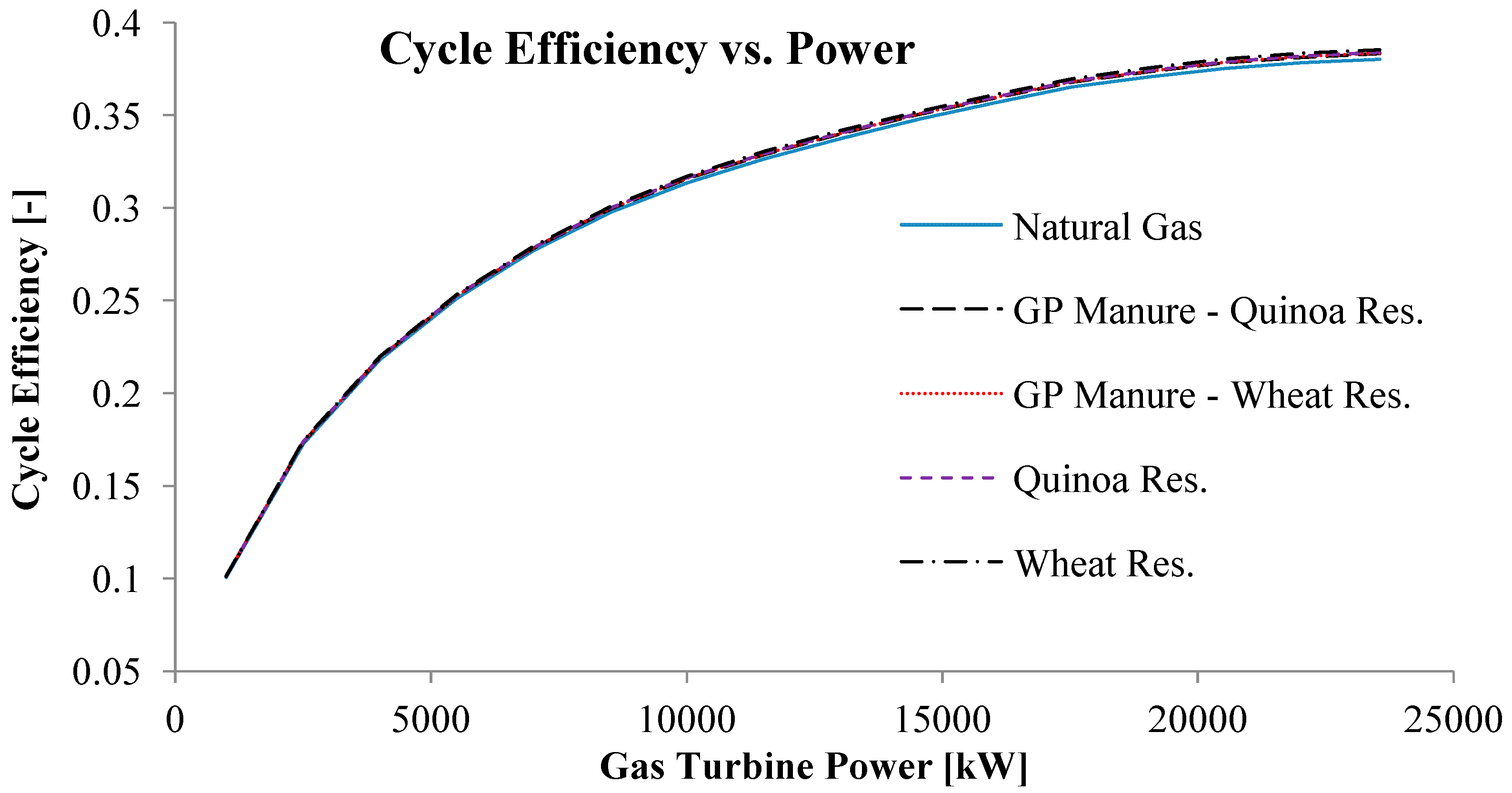 Applsci 13 07802 g002