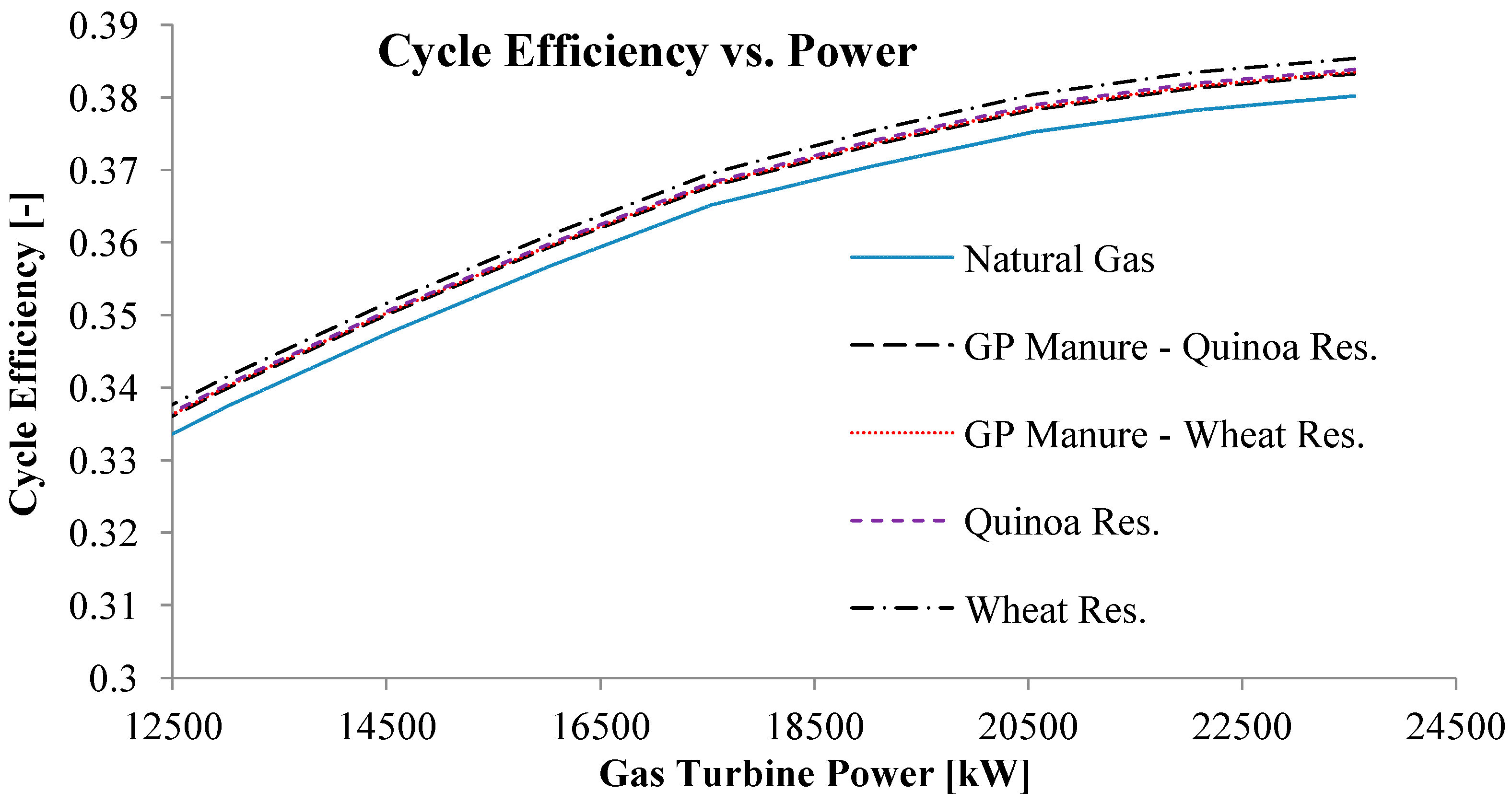 Applsci 13 07802 g003