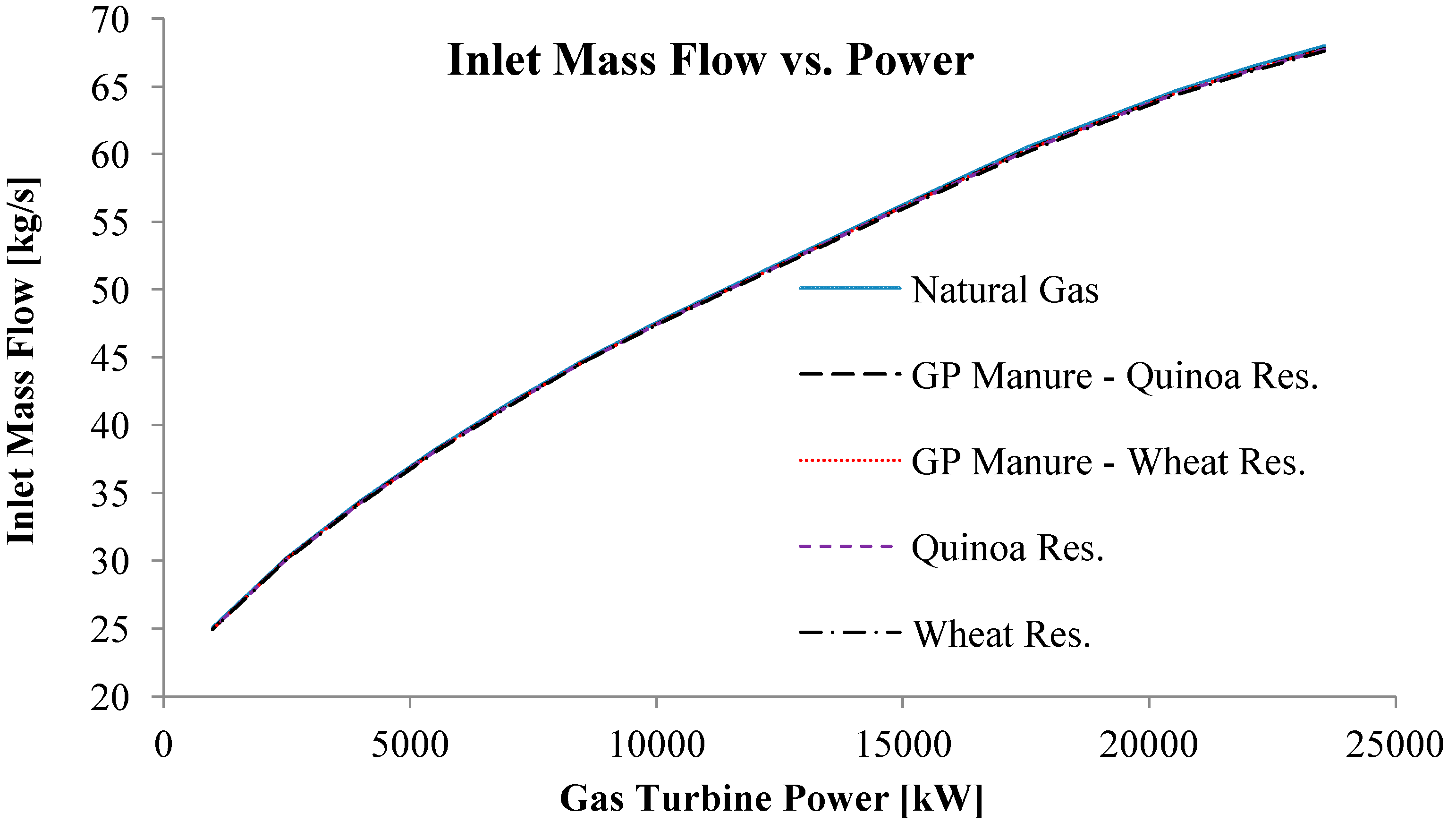 Applsci 13 07802 g004
