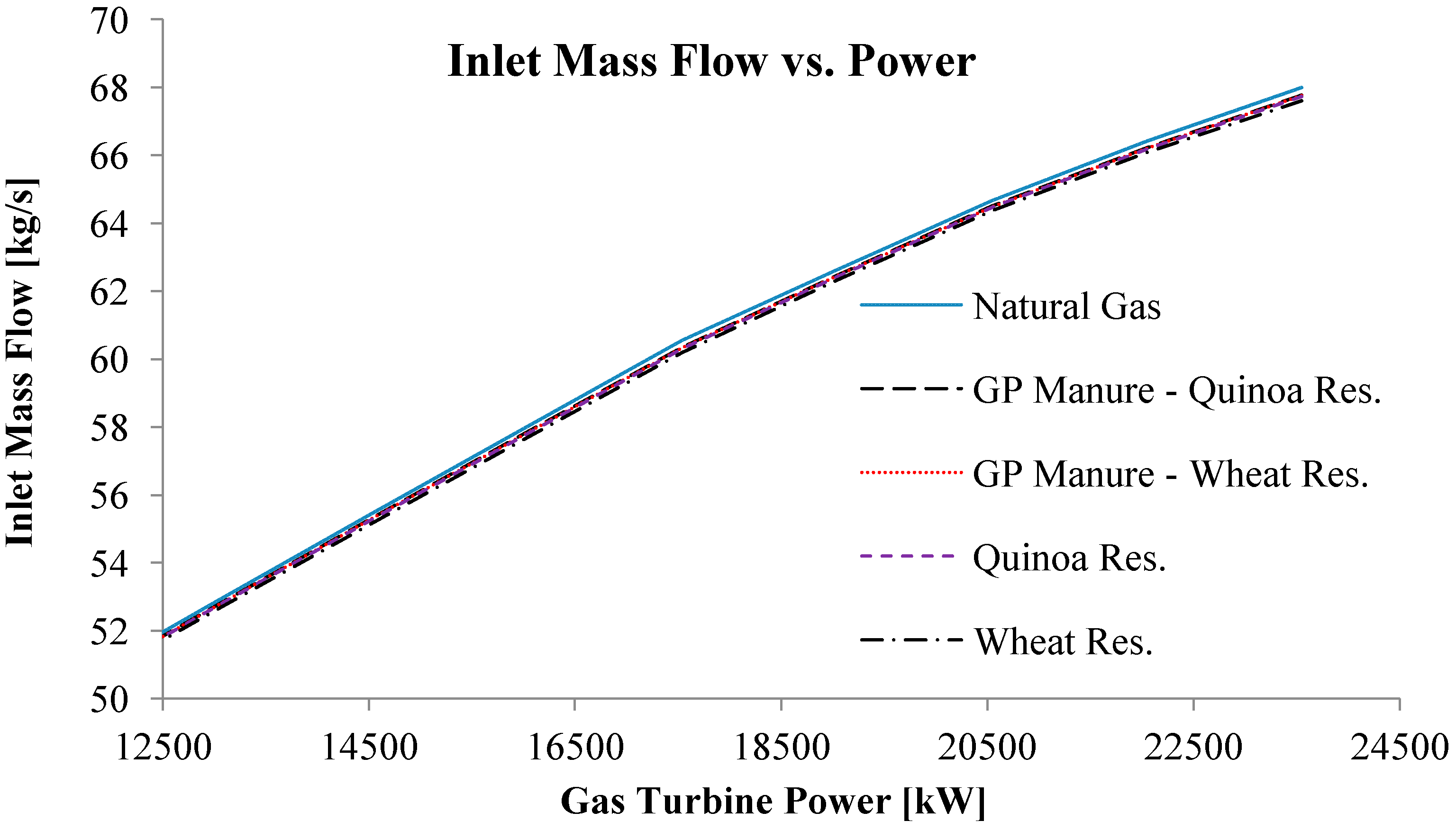 Applsci 13 07802 g005