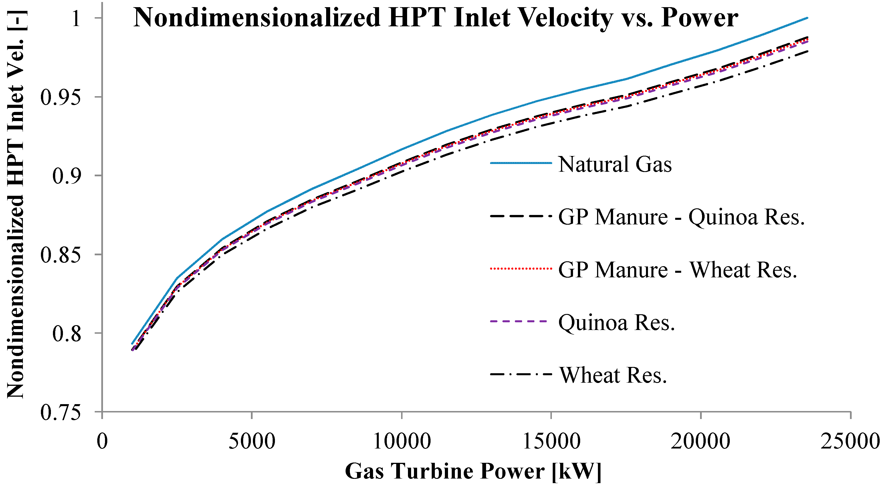 Applsci 13 07802 g007