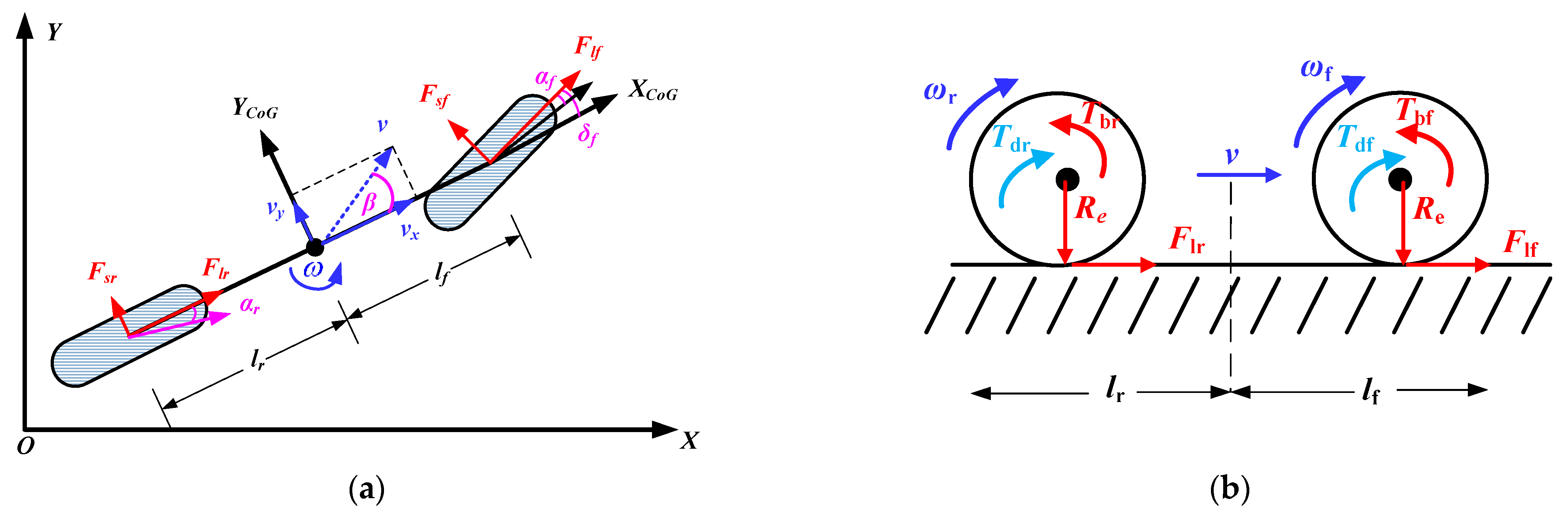 Applsci 13 07806 g001
