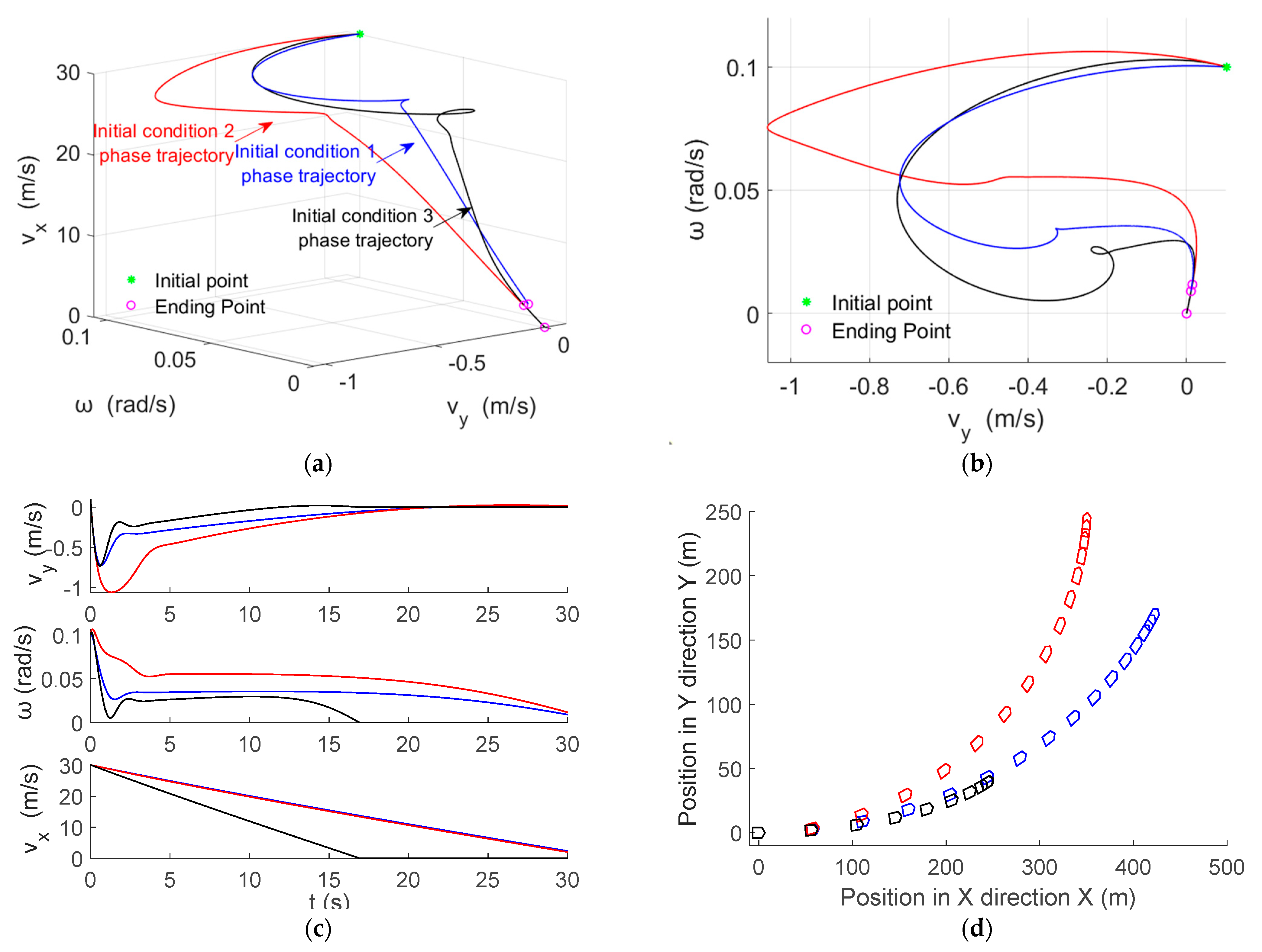 Applsci 13 07806 g002