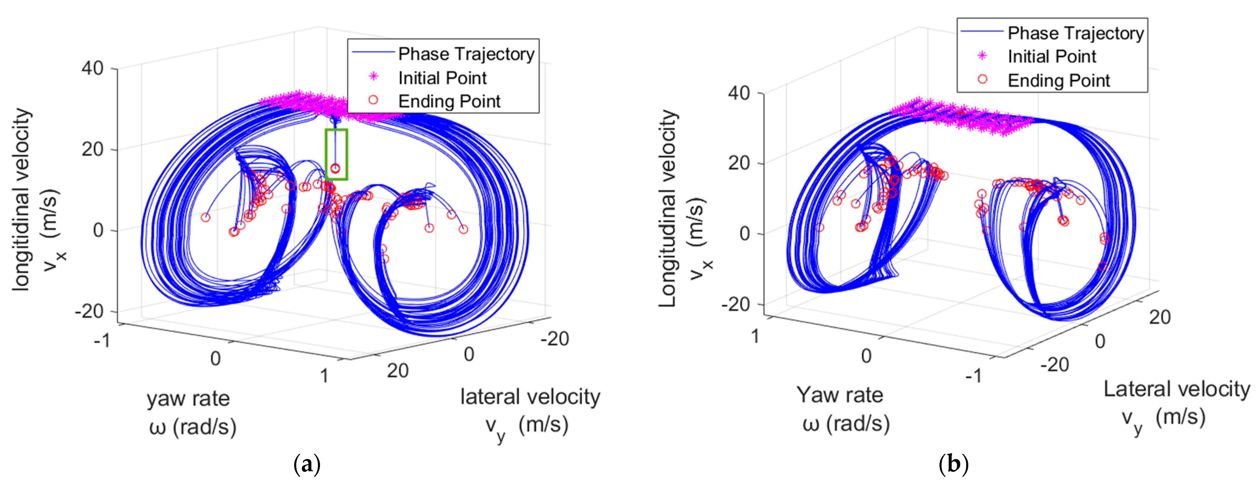 Applsci 13 07806 g004a
