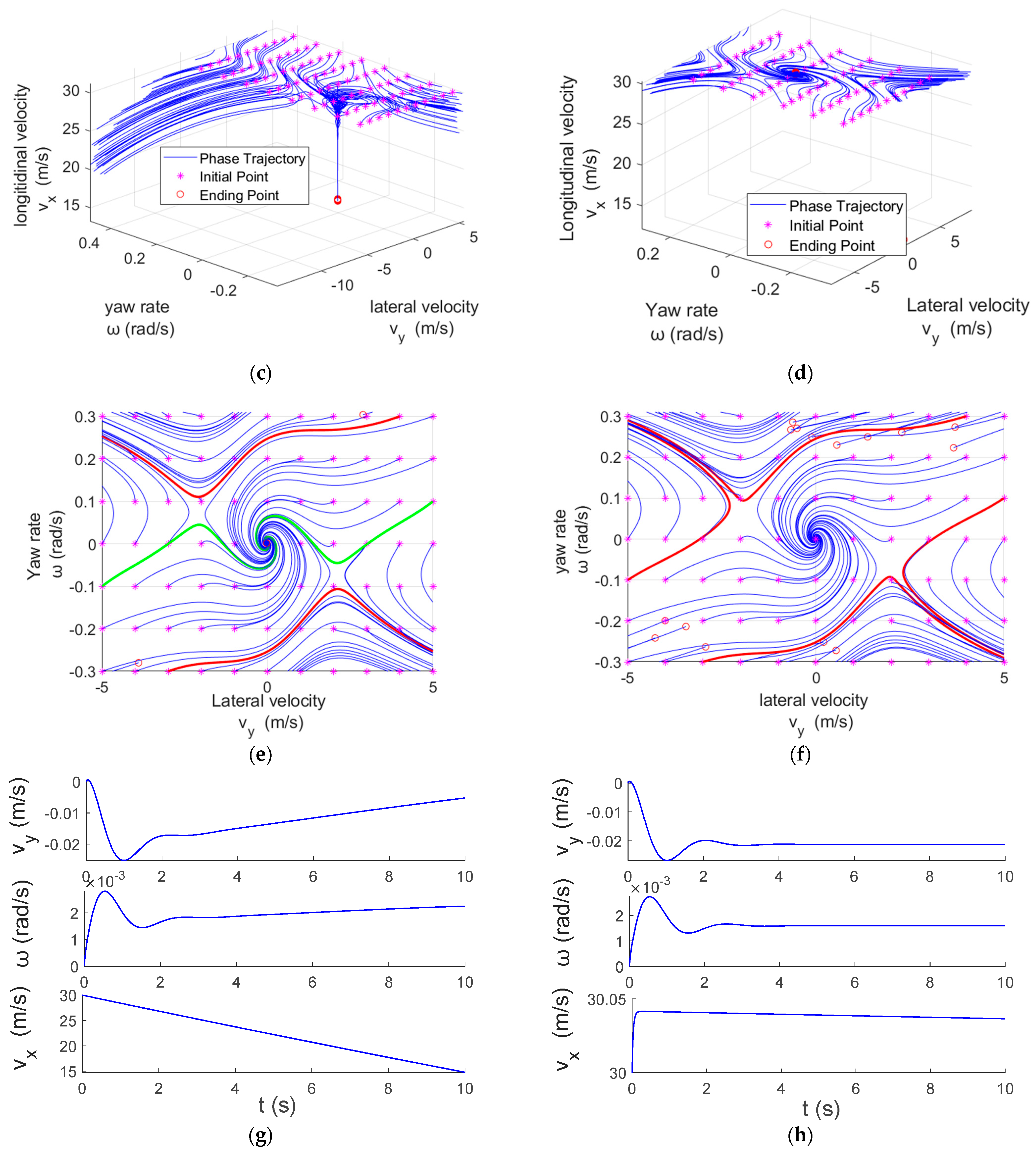 Applsci 13 07806 g004b