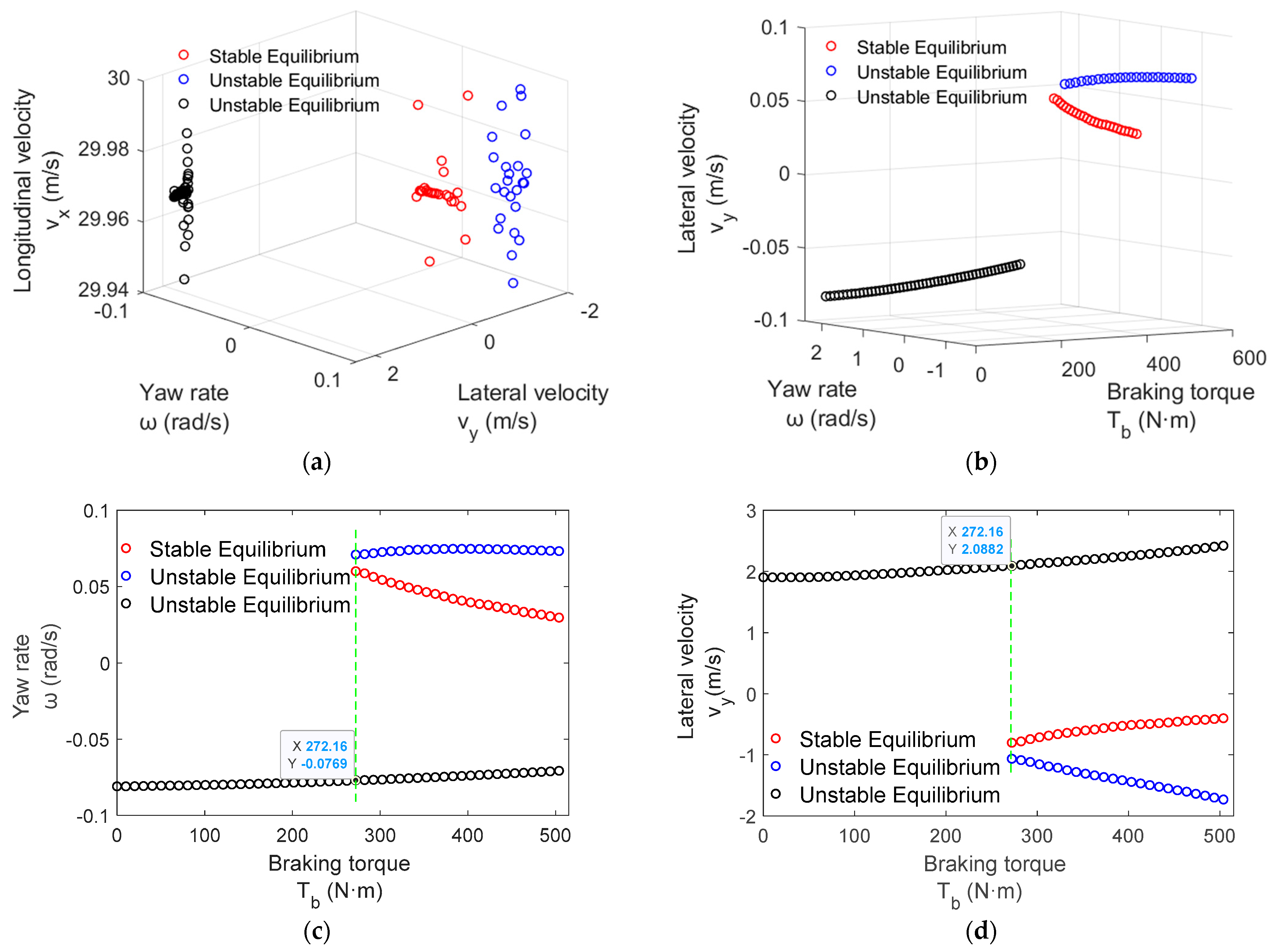 Applsci 13 07806 g006