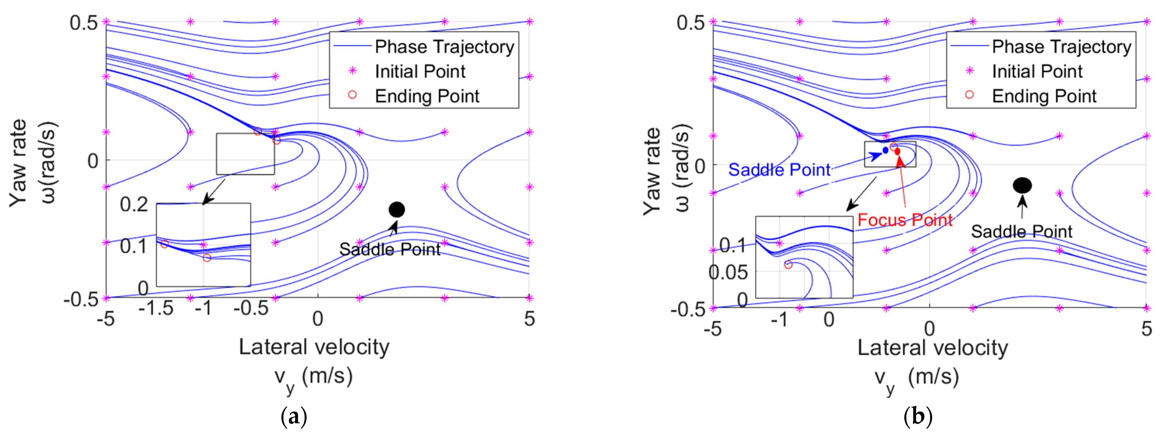 Applsci 13 07806 g007