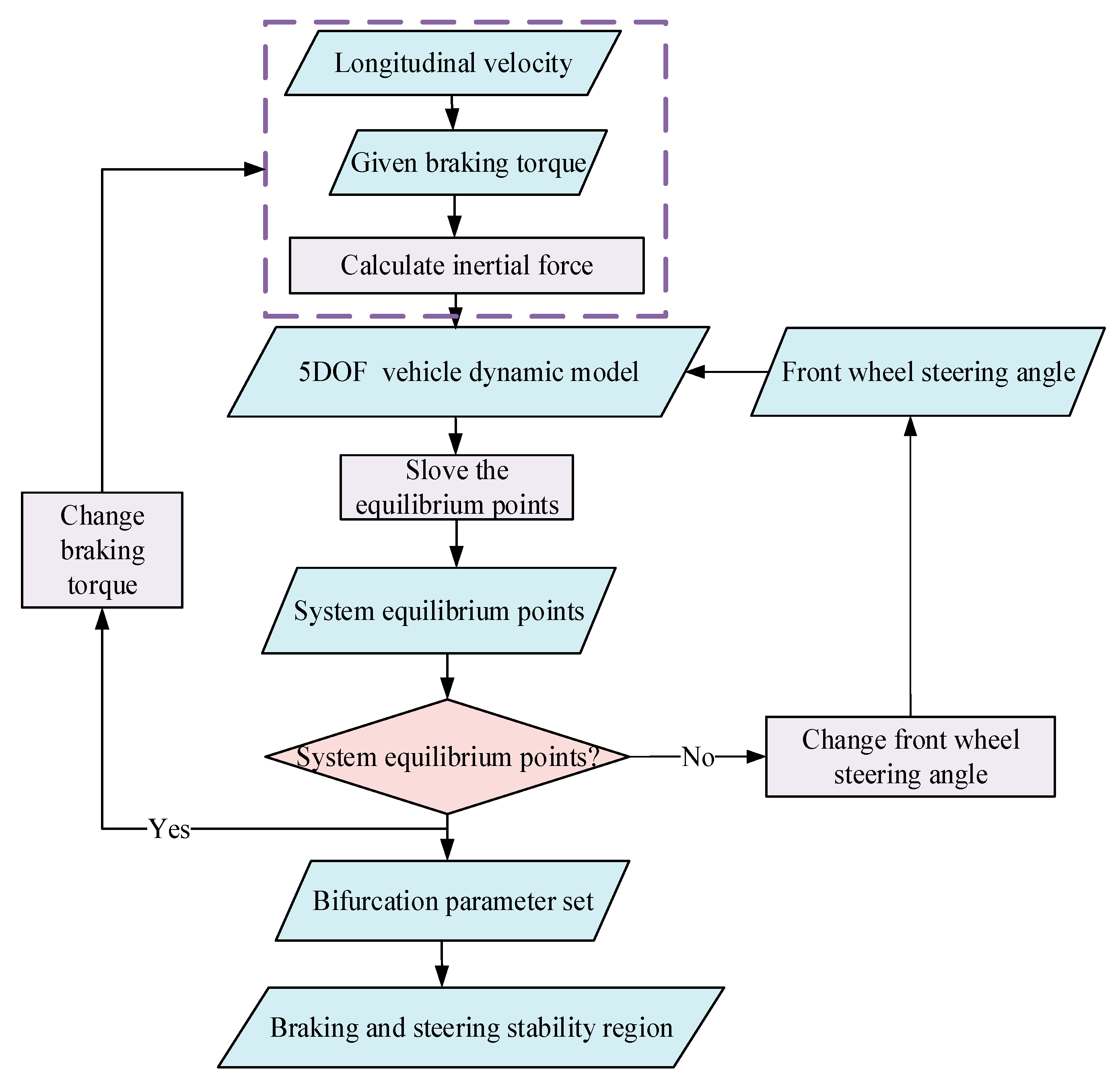 Applsci 13 07806 g008