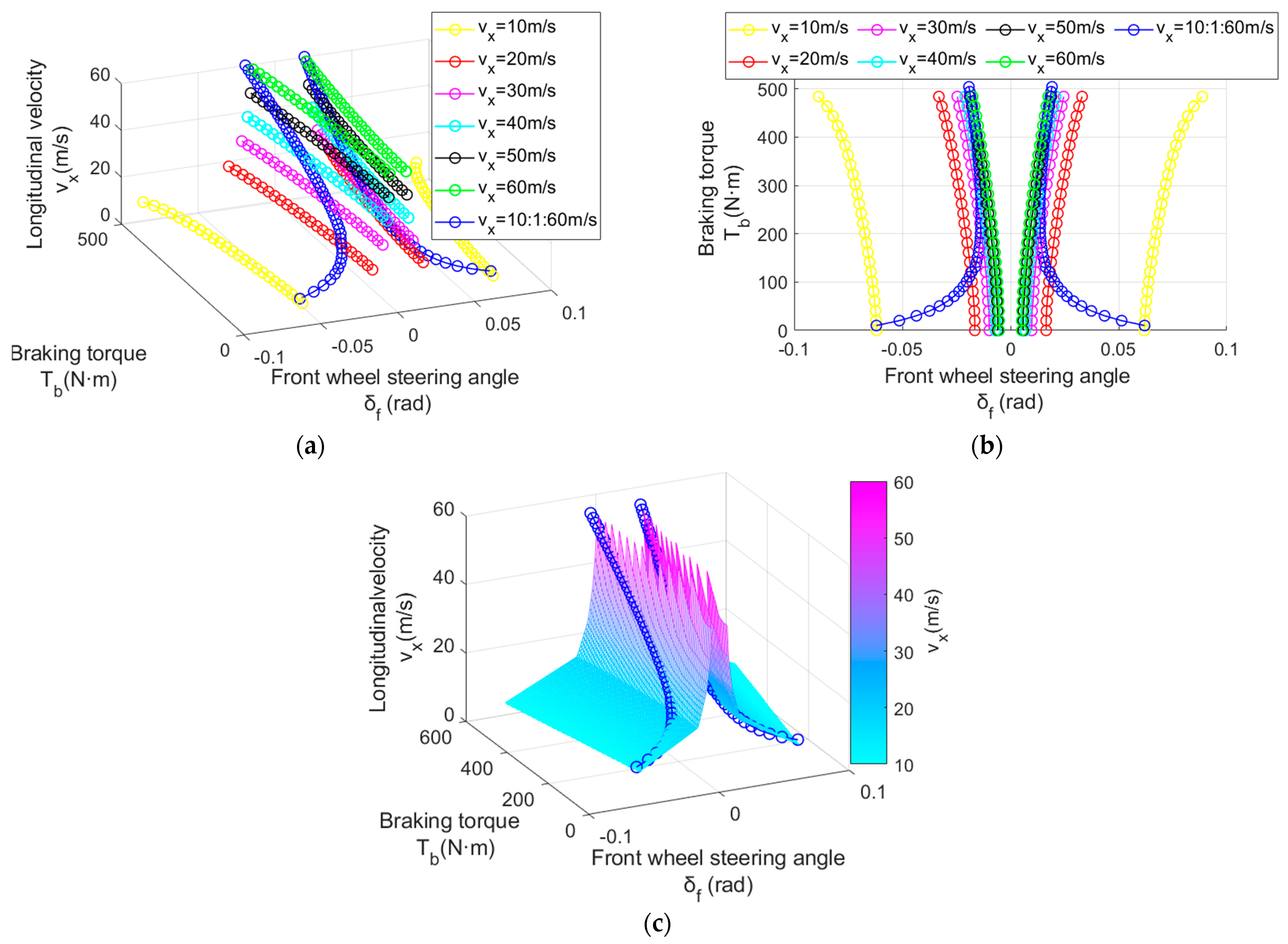 Applsci 13 07806 g009