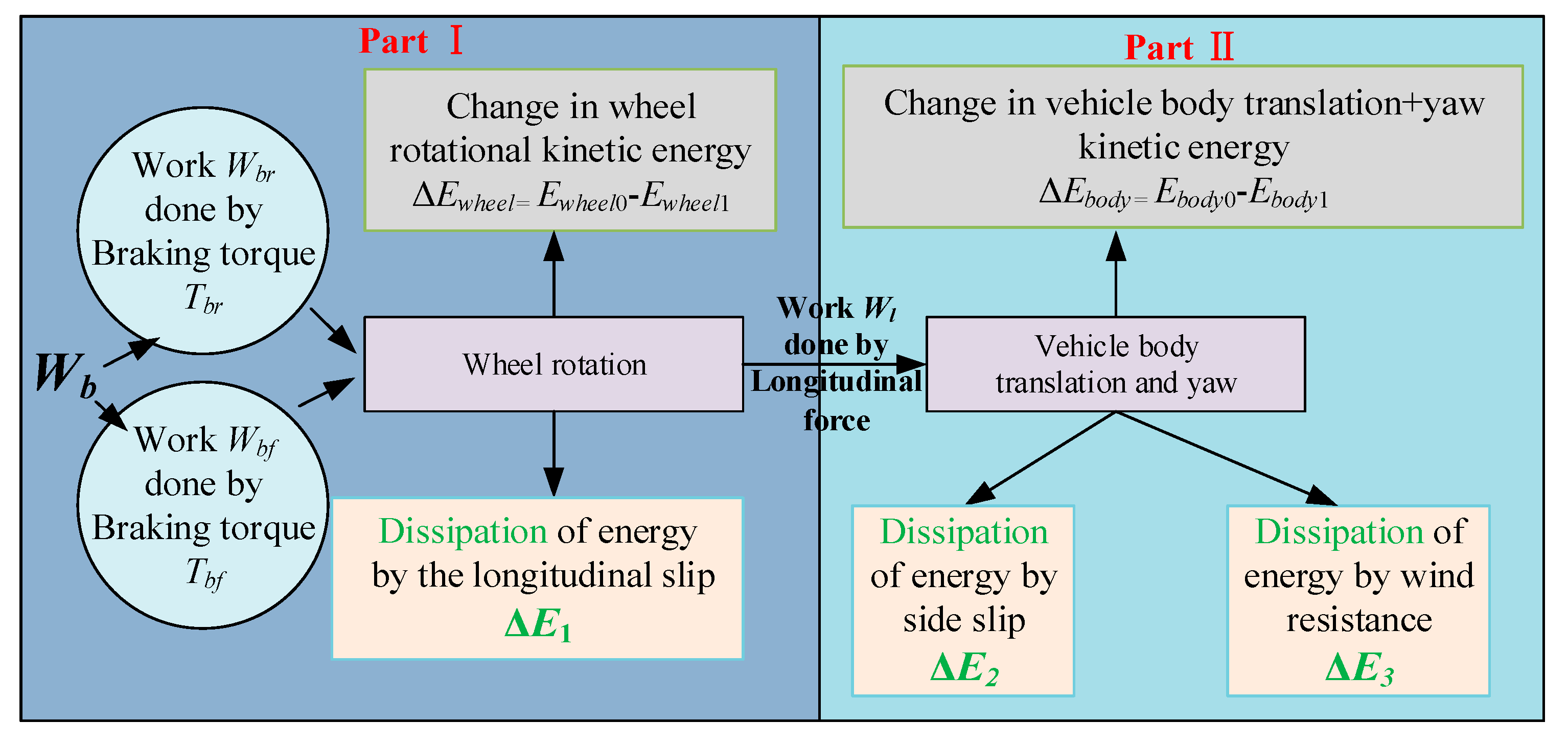 Applsci 13 07806 g010