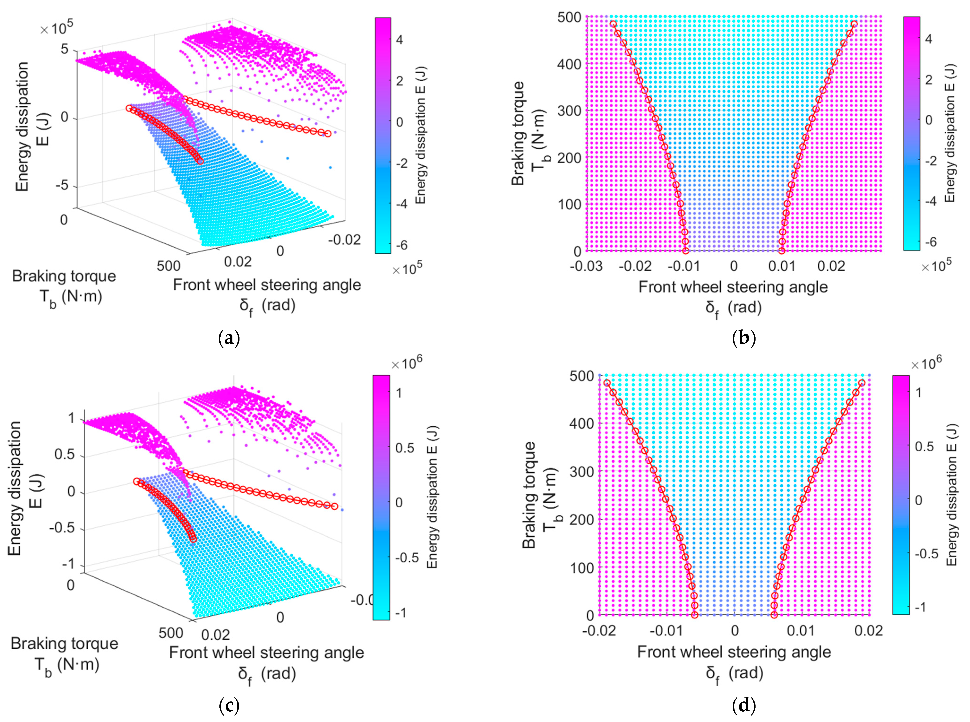 Applsci 13 07806 g011
