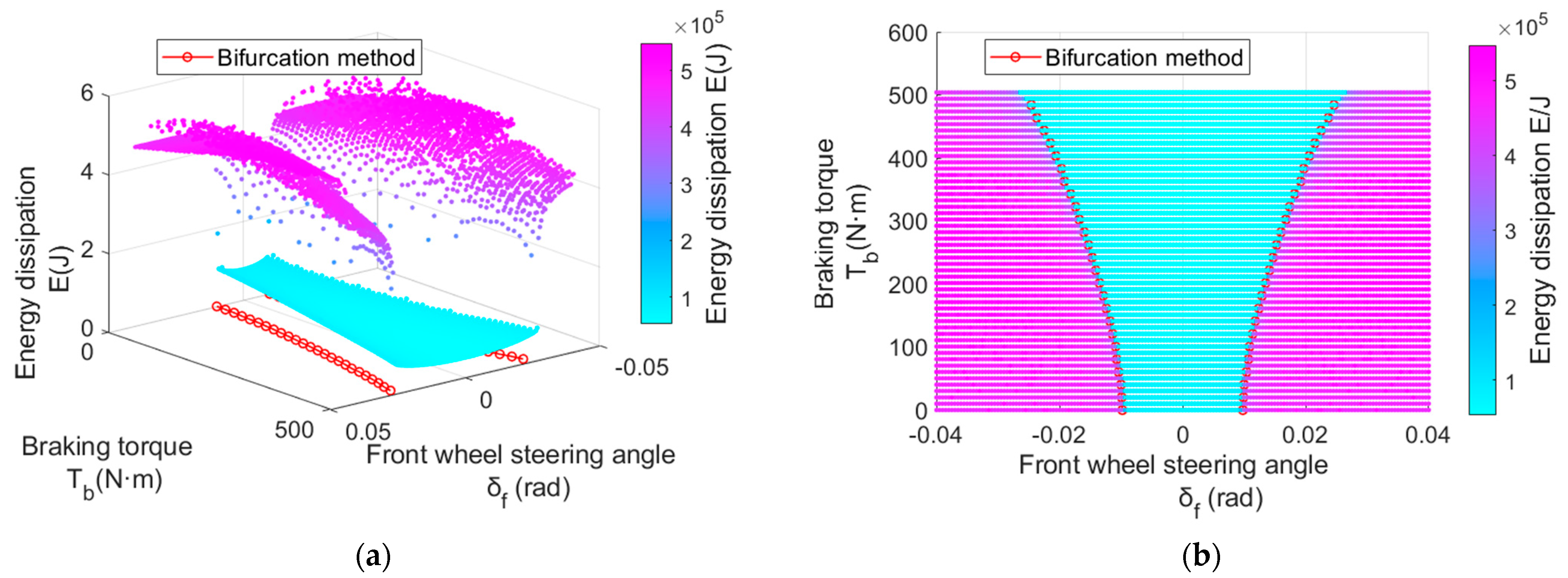 Applsci 13 07806 g012a