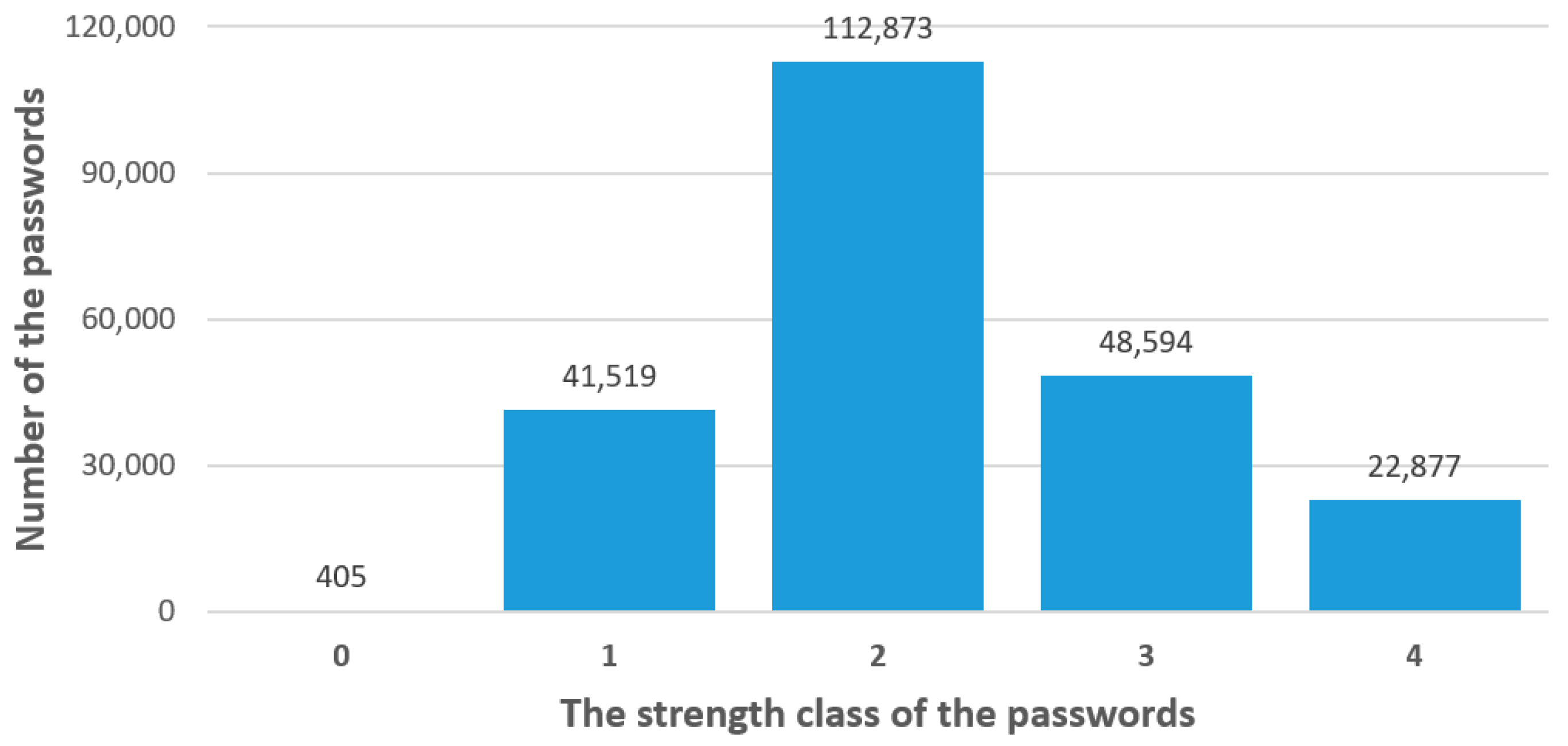 Applsci 13 07811 g004