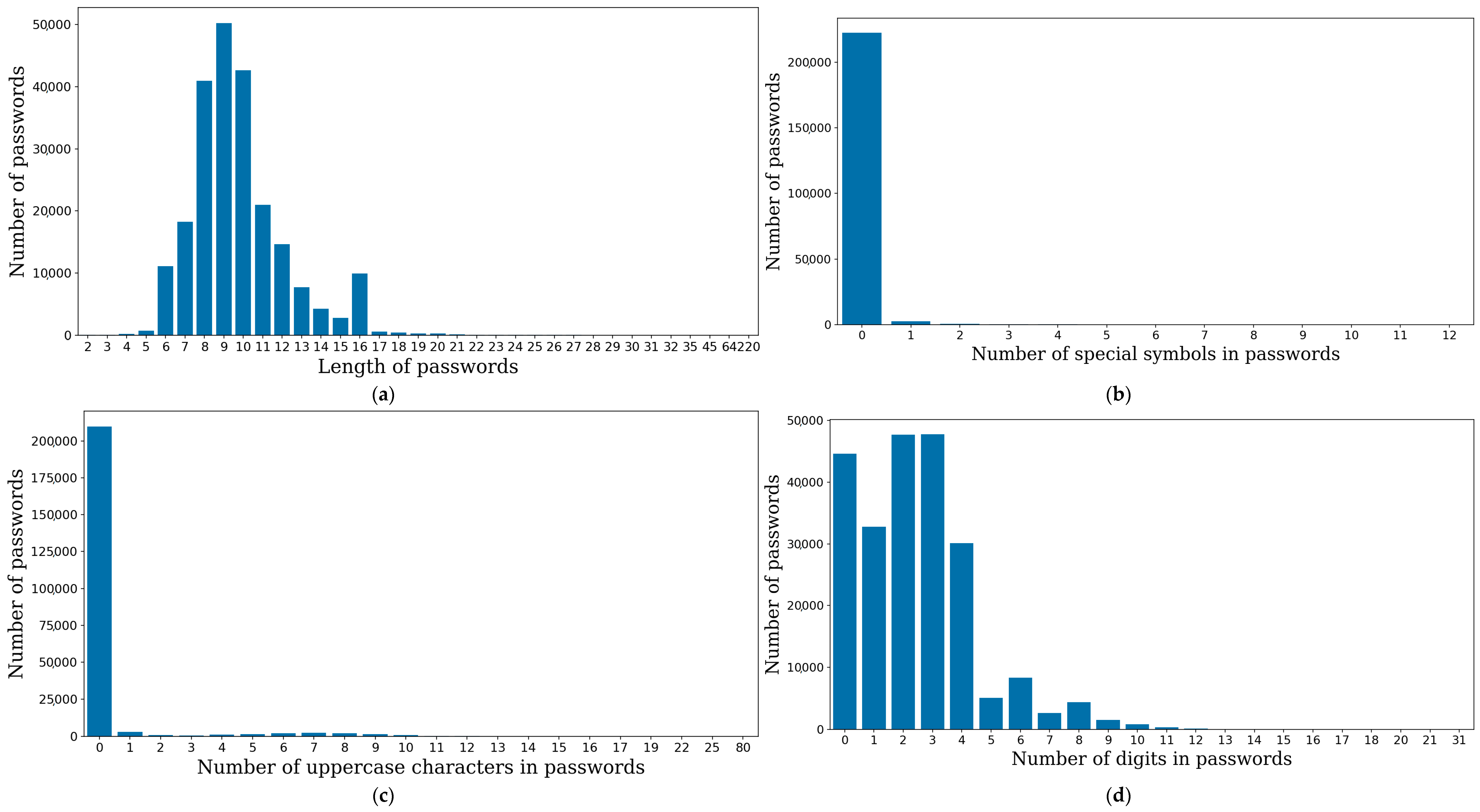 Applsci 13 07811 g005