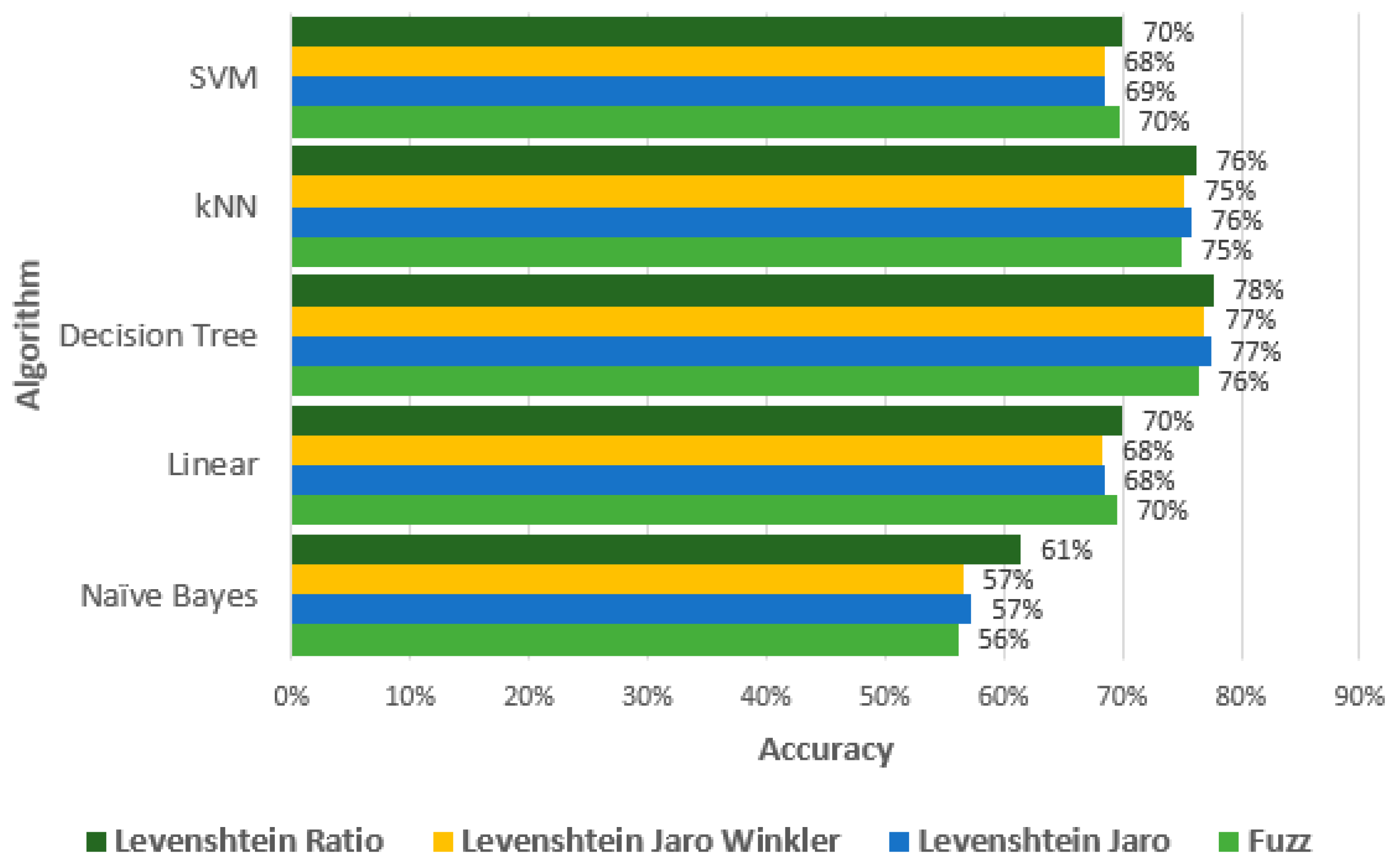 Applsci 13 07811 g006