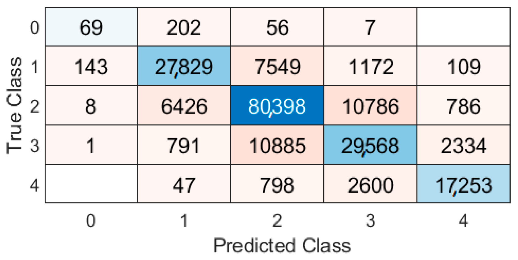 Applsci 13 07811 g008