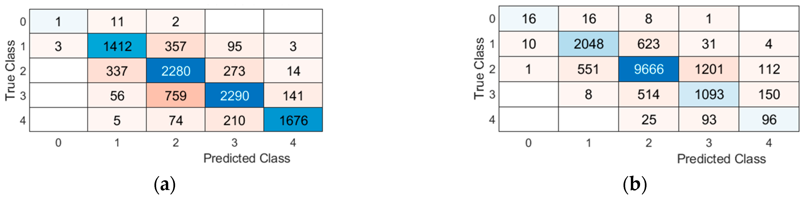 Applsci 13 07811 g010